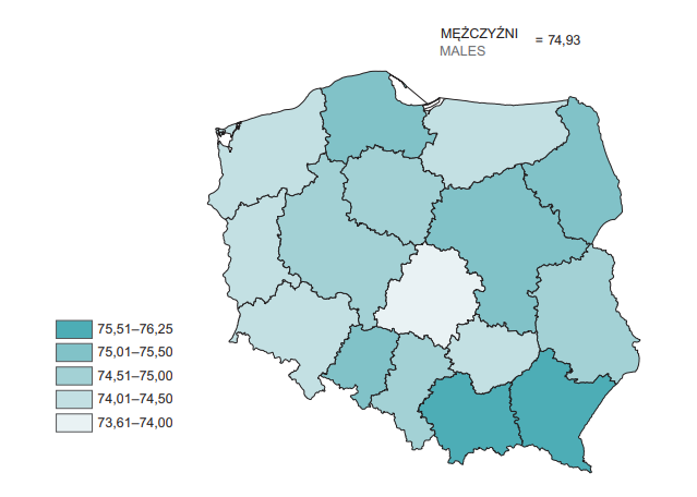 Mapa Polski przedstawiająca przeciętne trwanie życia mężczyzn w 2024 r. w podziale na województwa; wartość dla całego kraju wynosi 74,93 roku, a województwa oznaczono pięcioma odcieniami niebieskiego odpowiadającymi przedziałom lat: 75,51–76,25; 75,01–75,50; 74,51–75,00; 74,01–74,50 oraz 73,61–74,00, przy czym najciemniejszy kolor oznacza najdłuższe życie (m.in. w województwie podkarpackim i pomorskim), a najjaśniejszy najkrótsze (niektóre województwa centralne).