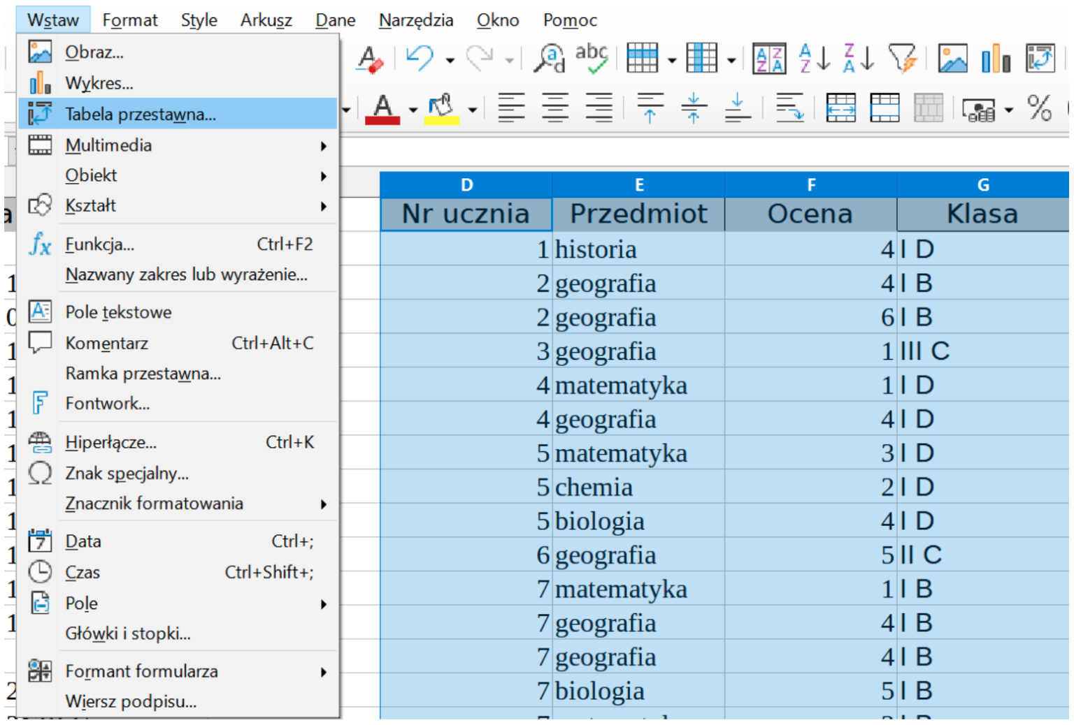 Ilustracja przedstawia obszar roboczy arkusza z górną wstążką menu i rozwiniętą zakładką Wstaw. Zaznaczona jest na niej opcja Tabela przestawna. W tle widoczny jest obszar z zaznaczonymi kolumnami D, E, F i G.