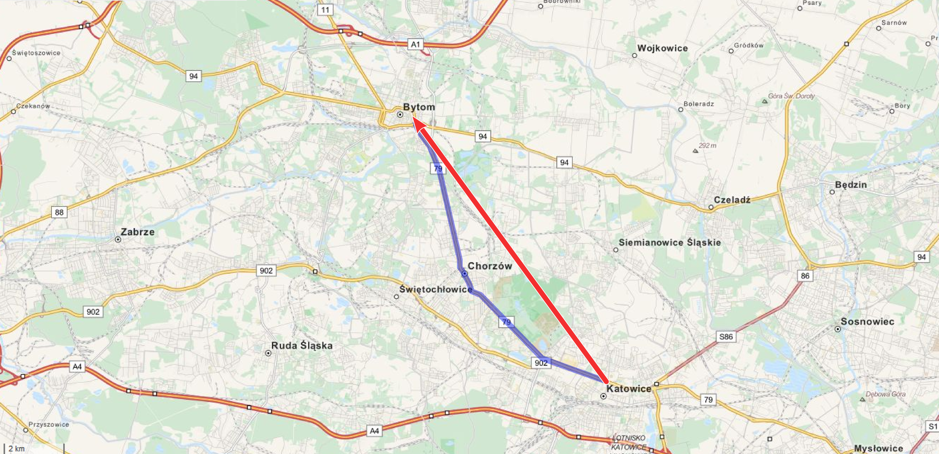 Ilustracja przedstawia fragment mapy Górnego Śląska. Na mapie zaznaczono niebieskim kolorem fragment drogi nr 79, na odcinku między Bytomiem a Katowicami. Droga ta wiedzie przez Chorzów. Katowice są na południowy wschód od Bytomia. Od Katowic do Bytomia zaznaczony jest wektor, ze zwrotem na Bytom. Ponieważ droga wiedzie lekko o łuku widać, że jest ona większa niż przemieszczenie, które liczy się w linii prostej.