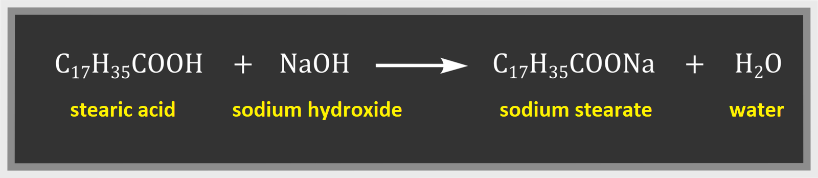 Równanie reakcji: kwas stearynowy - stearic acid - reaguje z wodorotlenkiem sodu - sodium hydroxide -powstaje stearynian sodu - sodium stearate - i woda - water, czyli c siedemnaście ha trzydzieści pięć c o o ha dodać en a o ha strzałka w prawo c siedemnaście ha trzydzieści pięć c o o en a dodać ha dwa o.