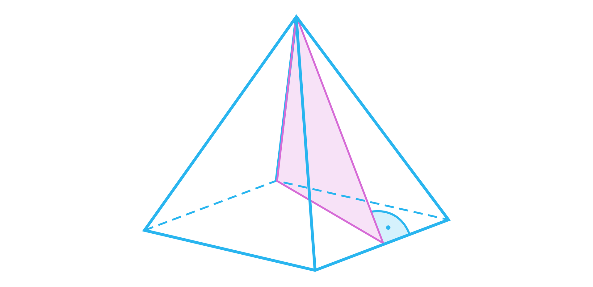 Na rysunku przedstawiono ostrosłup prawidłowy czworokątny z uwzględnionym przekrojem ukośnym, który jest trójkątem. Jeden z boków tego trójkąta pokrywa się  z jedną z krawędzi bocznych ostrosłupa. Drugi bok tego trójkąta pokrywa się z wysokością jednej z dwóch przeciwległych ścian. Podstawa tego trójkąta leży  na czworokącie będącym podstawą ostrosłupa.