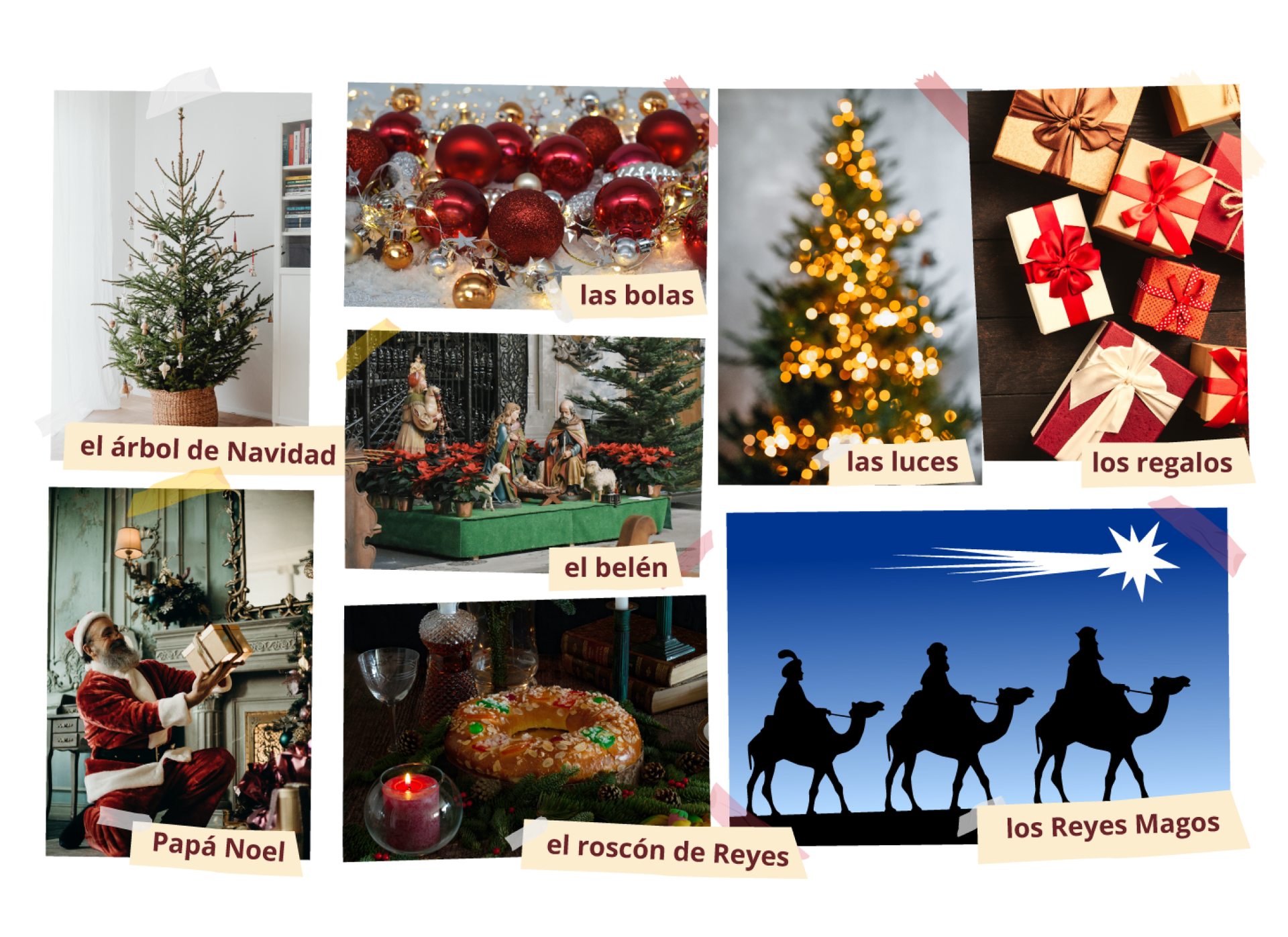 Ilustracja przedstawia różne obiekty/postaci związane z Bożym Narodzeniem wraz z podpisami: choinka - el árbol de Navidad, bombki - las bolas, światełka - las luces, święty Mikołaj - Papá Noel, trzej królowie - los Reyes Magos, szopka - el belén, prezenty - los regalos, specjalne ciasto na święto trzech króli - el roscón de Reyes.