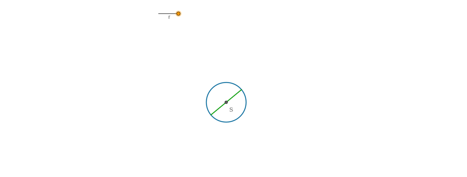 Rysunek przedstawia okrąg o środku w punkcie S. W lewym górnym rogu znajduje się odcinek długości r równy promieniowi okręgu.