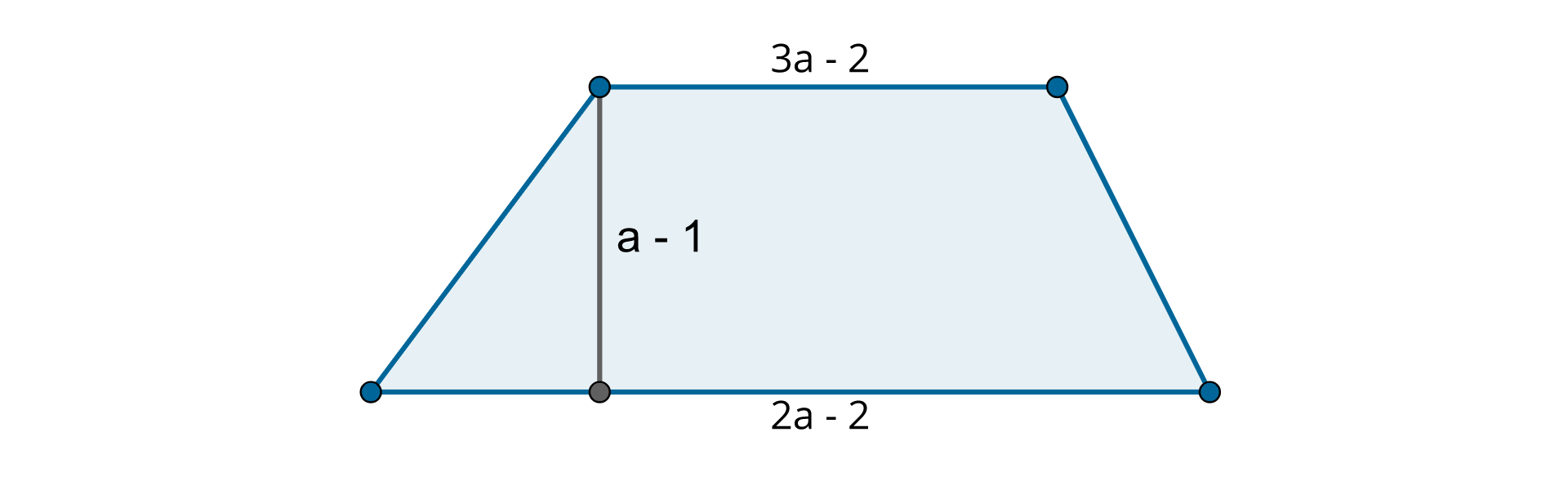 Rysunek przedstawia trapez o podstawie dolnej 2 razy a minus 2, podstawie górnej 3 razy a minus 2, wysokości a minus 1.