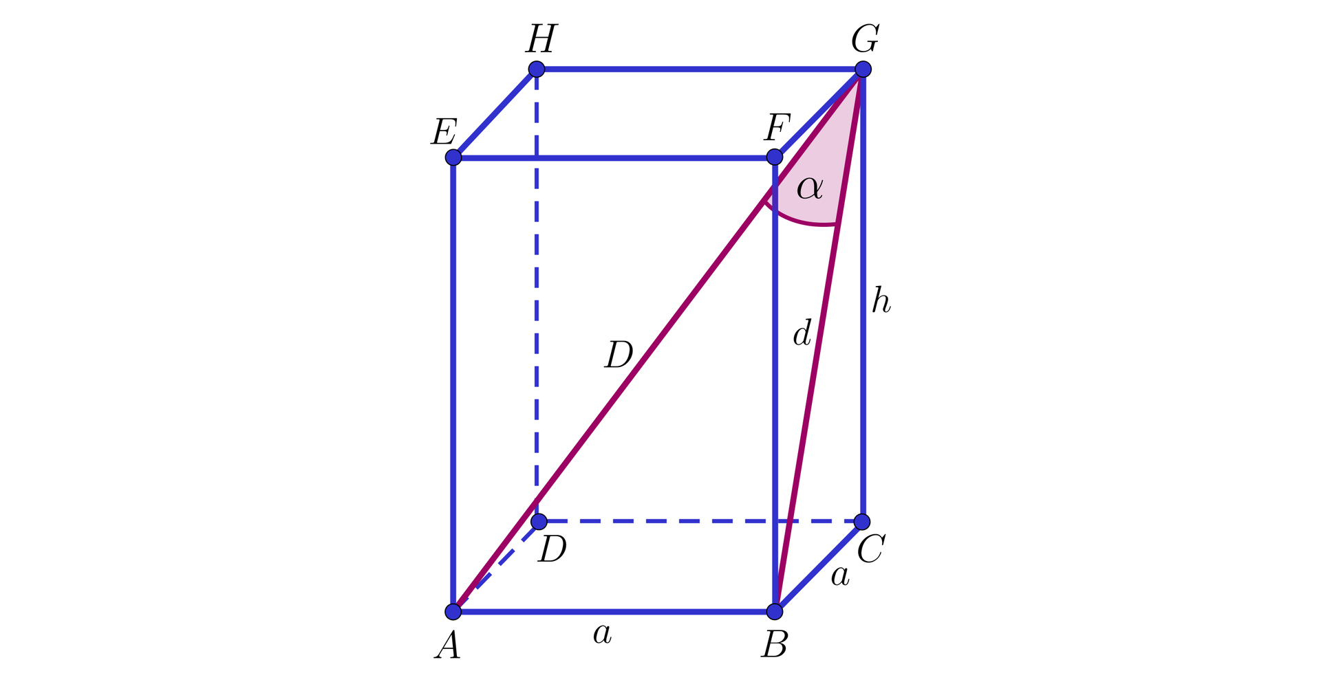 Na ilustracji przedstawiono graniastosłup prawidłowy czworokątny o podstawie dolnej ABCD, oraz górnej EFGH. Zaznaczono kąt alfa między przekątną BG ściany bocznej, a przekątną AG graniastosłupa.