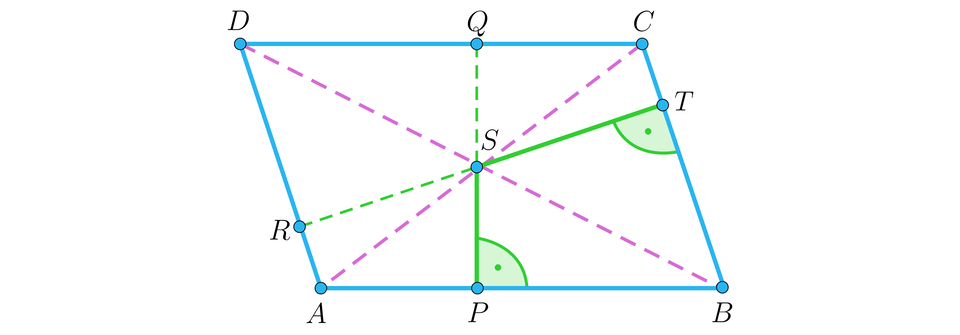 Ilustracja przedstawia równoległobok ABCD. Przekątne równoległoboku BD i AC przecinają się w punkcie S. Zaznaczono wysokości równoległoboku: RT upuszczoną z boku A D na bok B C i wysokość QP z boku C D na bok A B. Punkt S dzieli wysokości na połowy.  Zaznaczono połowy wysokości, tworząc odcinki SP i ST. 