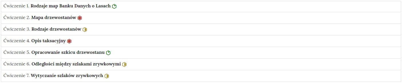 Zdjęcie przedstawia przykładowy wygląd zakładek zawierających interaktywne materiały sprawdzające. Składają się one z prostokątnych paneli umieszczonych jeden pod drugim. Każdy panel posiada numer i tytuł, który nawiązuje do zawartego w nim zadania oraz graficzne oznaczenie kolorem stopnia trudności zadania.