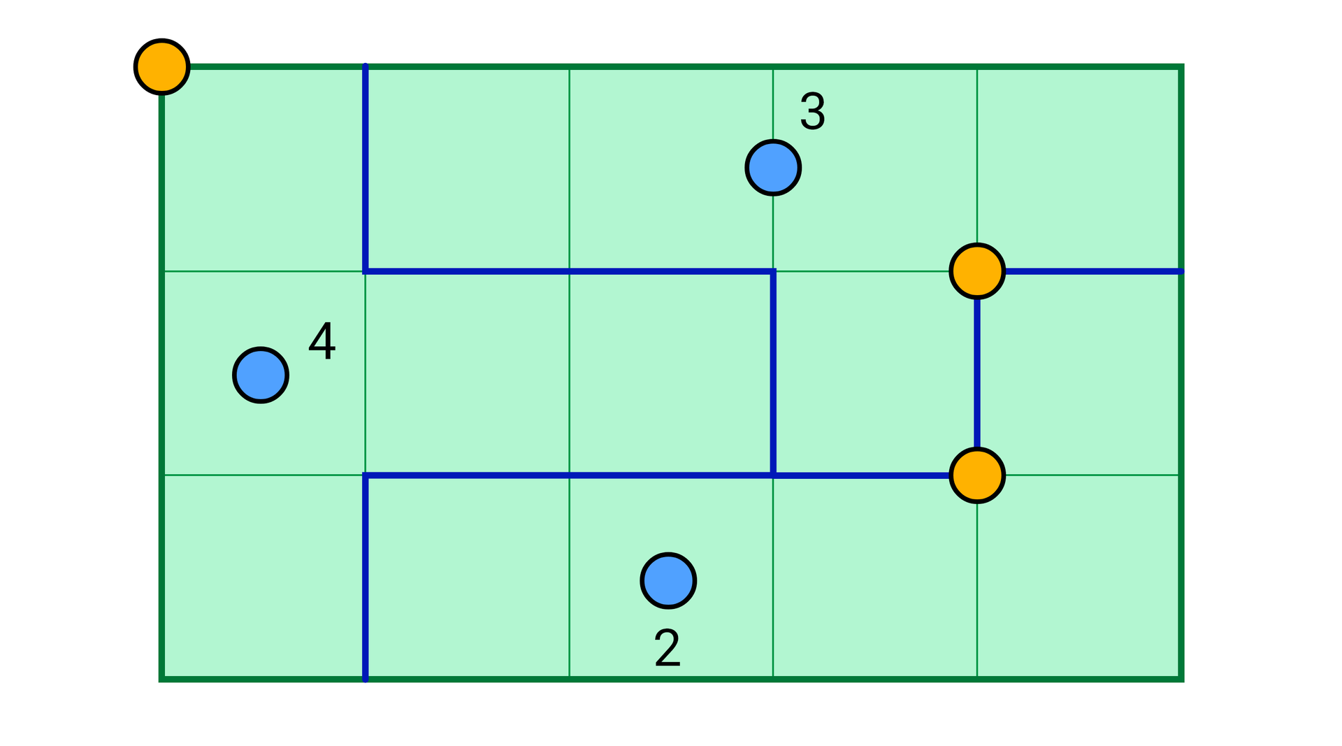 Grafika przedstawia prostokąt o wymiarach trzy kratki na pięć kratek. Prostokąt złożony jest z trzech klocków. Każdy klocek ma inny kształt i zajmuje jedną trzecią powierzchni prostokąta.