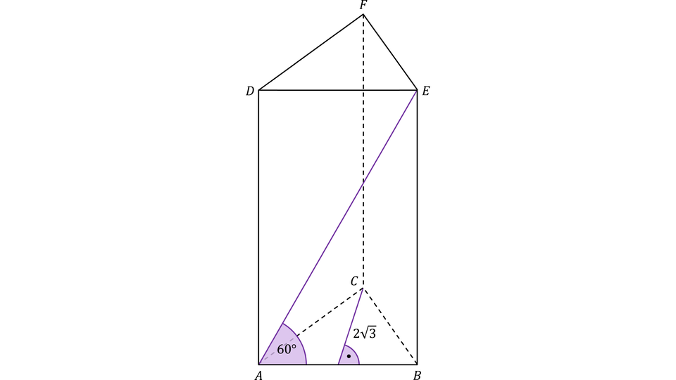 Rysunek przedstawia graniastosłup prosty o podstawie ABC i górnej podstawie DEF. Zaznaczona jest przekątna  AE ściany bocznej ABDE.
Kąt między tą przekątną a krawędzią podstawy AB jest zaznaczony łukiem. Wartość tego kąta wynosi 60 stopni.
Z wierzchołka C  do krawędzi podstawy AB poprowadzono wysokość podstawy. Długość tego odcinka wynosi 2 pierwiastki z 3.