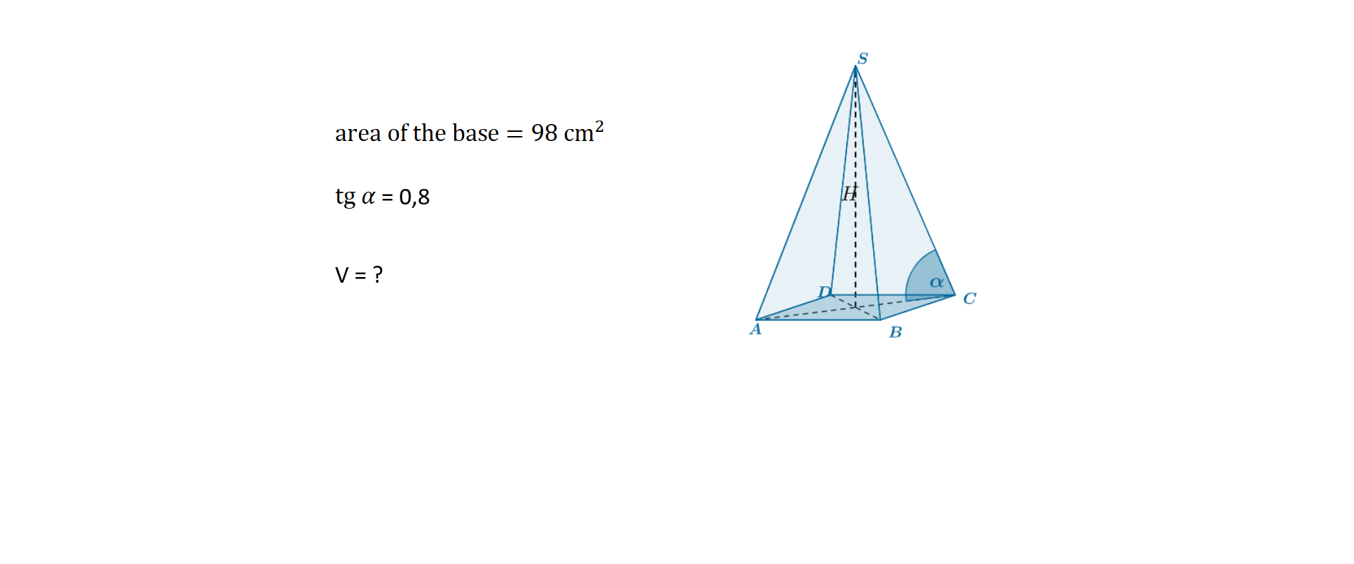 Na rysunku znajduje się ostrosłup prawidłowy czworokątny. Wierzchołki podstawy oznaczone są literami ABCD, a wierzchołek ostrosłupa wielką literą S. Wysokość ostrosłupa oznaczona jest wielką H. Kąt między krawędzią boczną, oznaczoną literami CS, a przekątną podstawy, oznaczoną literami AC, oznaczono literą alfa. Obok znajduje się informacje dotyczące zadania: area of the base równa się 98 cm kwadratowych, tangens alfa równa się osiem dziesiętnych. V równa się znak zapytania.