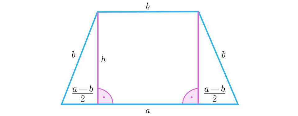 Ilustracja przedstawia trapez równoramienny. Podstawami są odcinki o długościach a i b. Ramiona mają długość b.  Wysokości to odcinki o mierze h upuszczone na dłuższą podstawę.  Dzielą one podstawę na trzy odcinki: pierwszy o długości początek ułamka, a, minus, b, mianownik, dwa, koniec ułamka, drugi o długości b, trzeci o długości początek ułamka, a, minus, b, mianownik, dwa, koniec ułamka