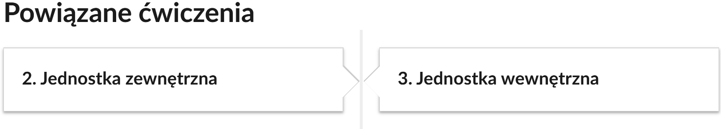 Ilustracja przedstawia dwa przyciski nawigujące do ćwiczeń powiązanych z multimedium. Przyciski mają formą prostokątnych paneli, opatrzonych numerem oraz tytułem.