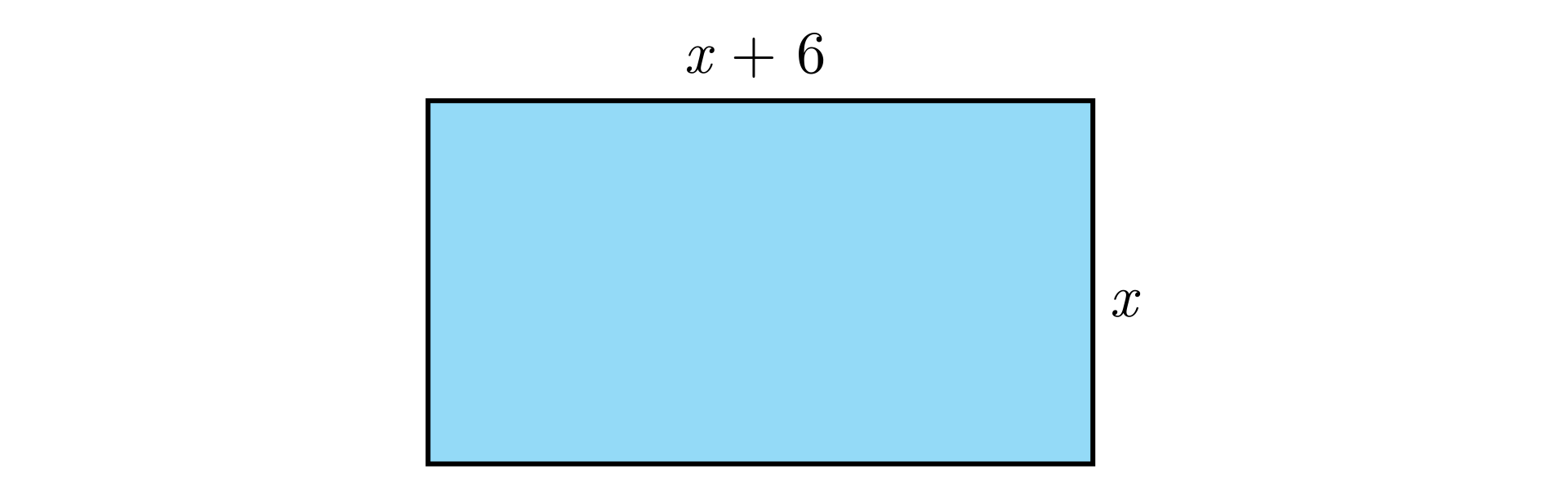 Ilustracja przedstawia prostokąt wypełniony kolorem niebieskim. Boki poziome są dłuższe od boków pionowych. Długość boków poziomych wynosi "x+6", natomiast boków pionowych "x".