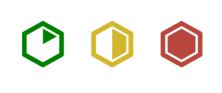 Oznaczenia poziomu trudności zadań. Są to trzy sześciokąty foremne. Od lewej. Zielony sześciokąt z zamalowaną jedną szóstą powierzchni figury na zielono. To poziom łatwy. Żółty sześciokąt z zamalowaną połową powierzchni figury na żółto. To poziom średni. Czerwony sześciokąt z zamalowaną całą powierzchnią figury na czerwono. To poziom trudny.