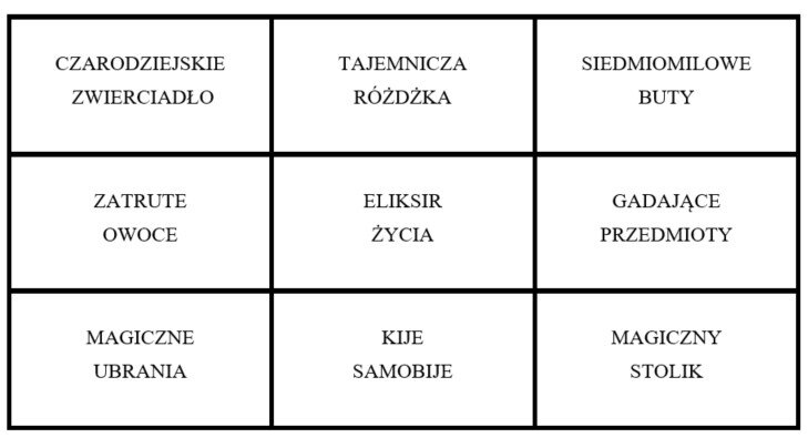 Grafika składa się z dziewięciu kwadratów, w każdym znajdują się przykłady baśniowych przedmiotów. Treść: czarodziejskie zwierciadło, tajemnicza różdżka, siedmiomilowe buty, zatrute owoce, eliksir życia, gadające przedmioty, magiczne ubrania, kije samobije, magiczny stolik.