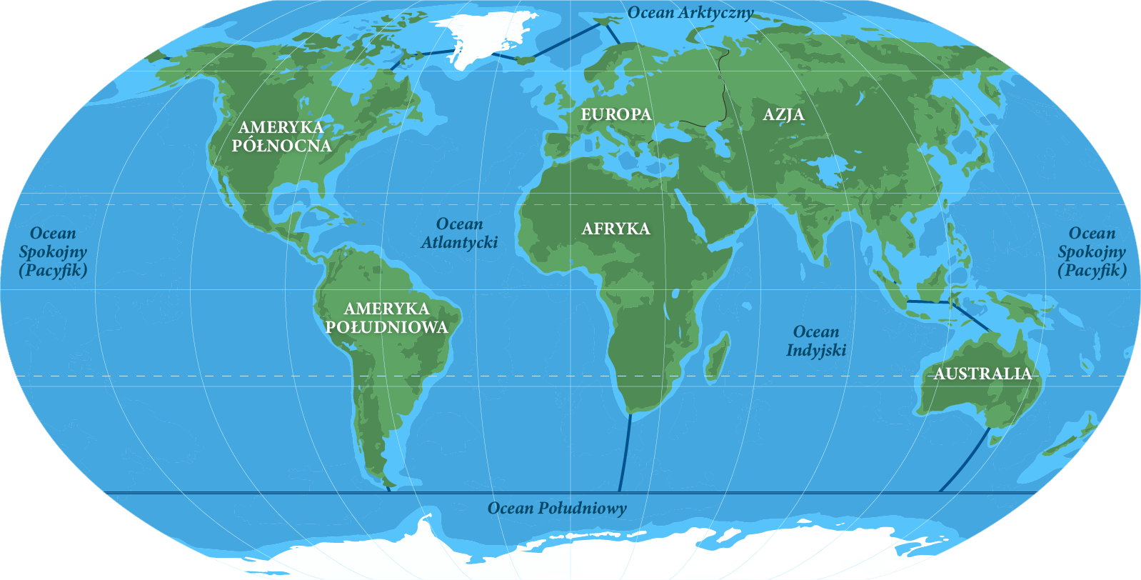Ilustracja prezentuje kolorową mapę świata z opisanymi kontynentami i oceanami kuli ziemskiej. W centralnej części znajduje się Ocean Atlantycki, po jego prawej stronie Afryka, a po lewej Ameryka Północna i Ameryka Południowa. Nad Afryką znajduje się Europa, a po jej prawej stronie Azja. W prawym dolnym rogu znajduje się Australia, którą od Afryki oddziela Ocean Indyjski. Na lewo od Ameryk oraz na prawo od Azji znajduje się Ocean Spokojny (Pacyfik). Na samej górze znajduje się Ocean Arktyczny, natomiast na samym dole Ocean Południowy.