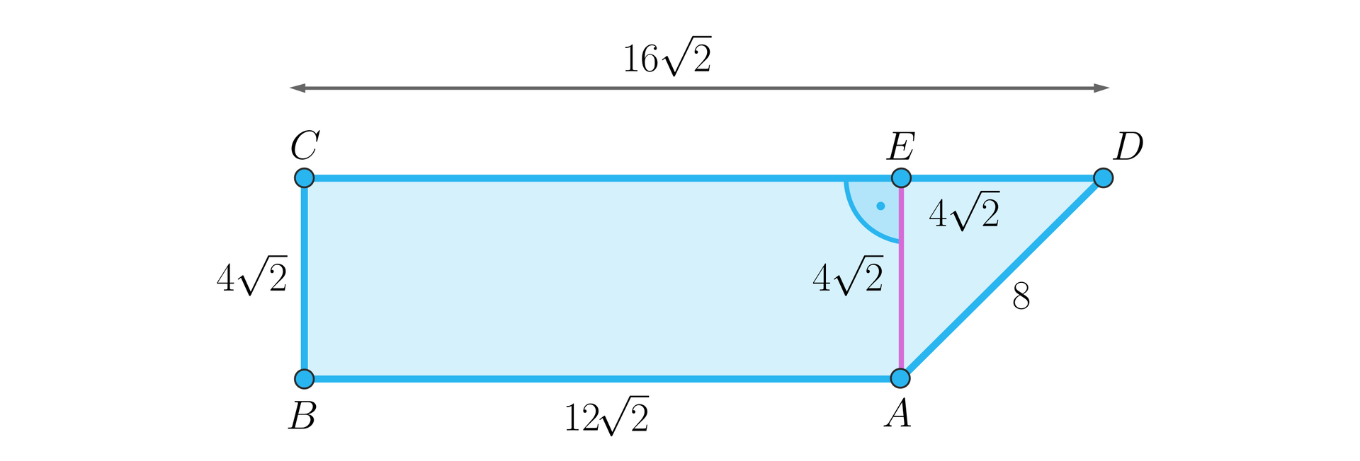 Rysunek przedstawia trapez prostokątny A B C D. Górna podstawa trapezu jest dłuższa, jest to bok C D o długości 16 pierwiastków z dwóch. Dolna postawa jest krótsza, jest to bok A B o długości 12 pierwiastków z dwóch. Przy punkcie E zaznaczono kąt prosty. Z dolnego prawego wierzchołka figury poprowadzono w górę wysokość A E o długości 4 pierwiastki z dwóch. Kawałek górnej podstawy, czyli odcinek E D ma długość 4 pierwiastki z dwóch. Ukośne ramię trapezu, czyli bok A D ma długość 8, a pionowe ramię trapezu ma taką samą długość jak wysokość figury, czyli 4 pierwiastki z dwóch.