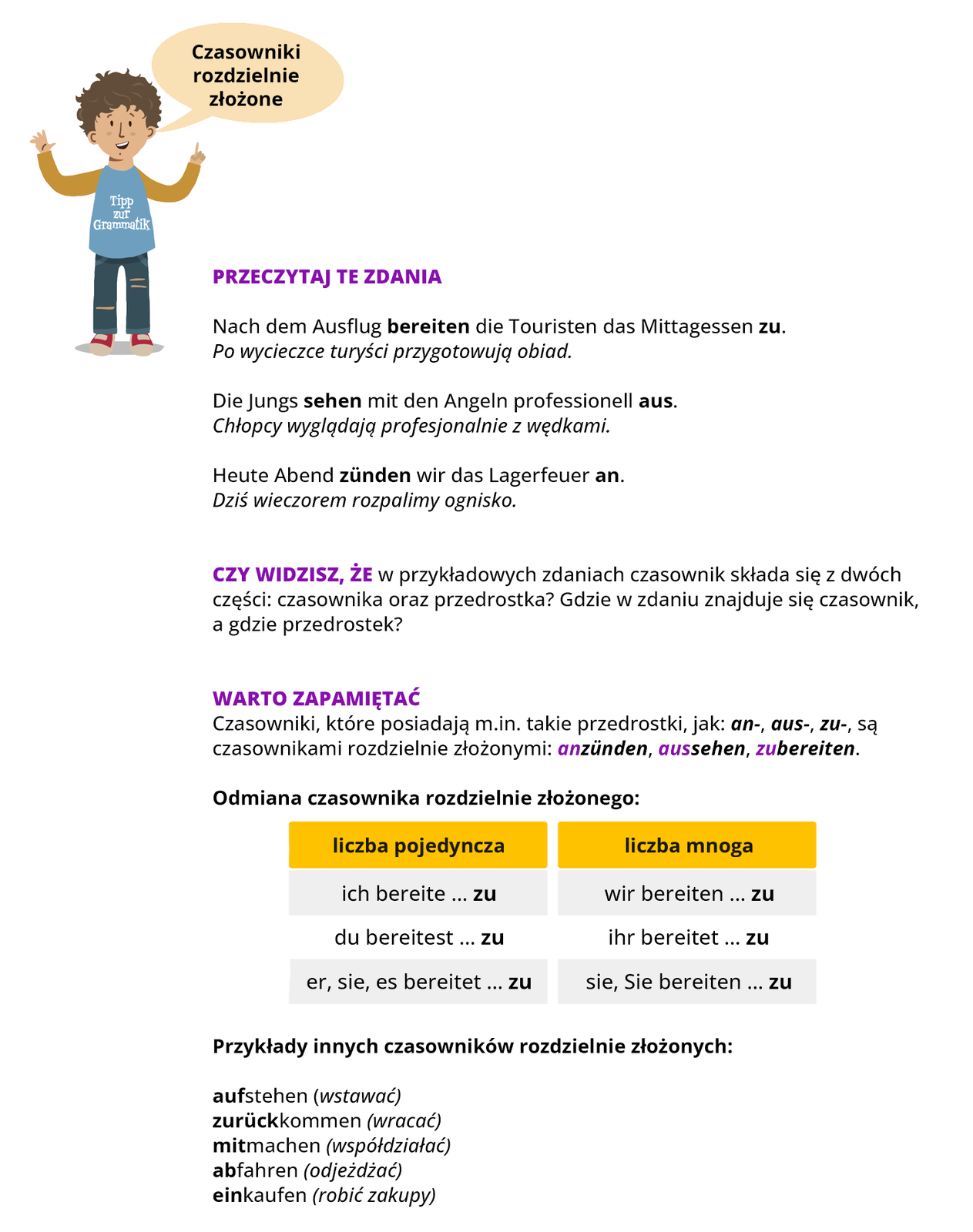 Ilustracja zawiera poradę językową.
Grafika przedstawia chłopca ubranego w niebieską bluzę z napisem Tipp zur Grammatik oraz niebieskie spodnie. 
Chłopiec mówi: Czasowniki rozdzielnie złożone.
Pozostałą część ilustracji stanowi tekst, którego treść wyświetla się w trybie dostępności.