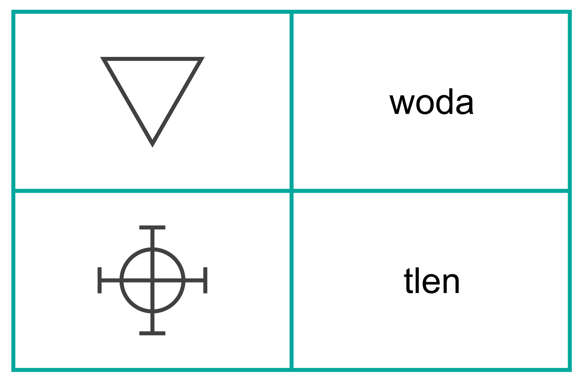 Rysunki symboli wody i tlenu używanych w dziele Antoine Lavoisiera pod tytułem Oeuvre. Dla wody jest to odwrócony trójkąt, a dla tlenu symbol przypominający krzyż celtycki.