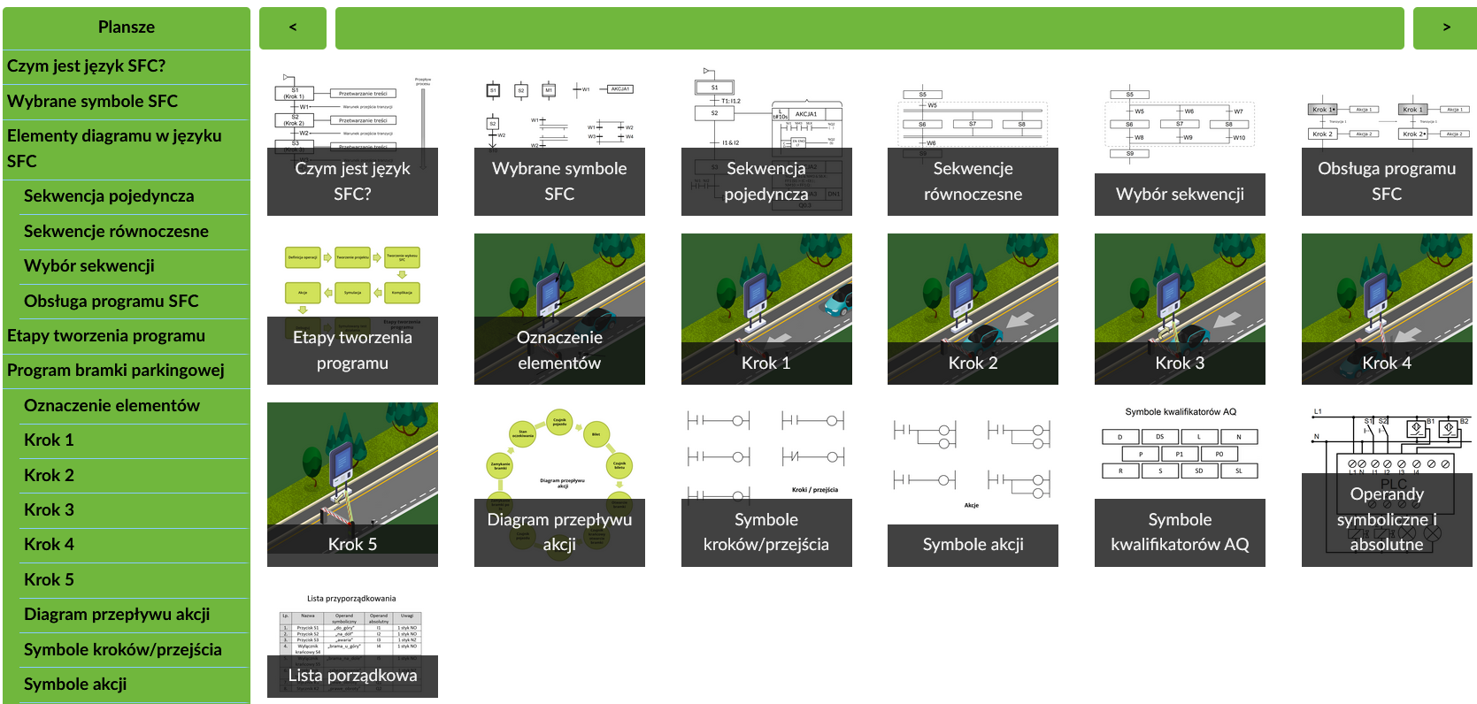 Na ilustracji znajduje się spis treści nawigujący do konkretnych części atlasu.