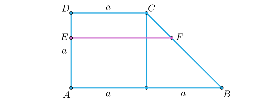 Ilustracja przedstawia trapez ABCD zbudowany z dwóch figur. Kwadratu o boku długości a oraz trójkącie prostokątnym o przyprostokątnych długości a. Na trapezie zaznaczono odcinek EF łączący boki AD i CB. 
