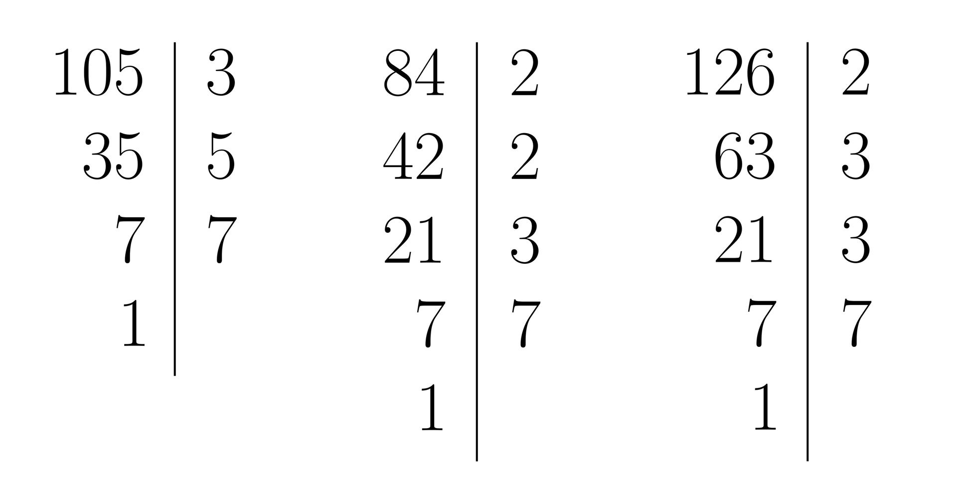 Ilustracja przedstawia trzy przykłady rozkładu liczby na czynniki pierwsze: liczba sto pięć podzielić przez 3 daje trzydzieści pięć podzielić przez 5 daje siedem podzielić przez 7 daje jeden. Liczba osiemdziesiąt cztery podzielić przez 2 daje czterdzieści dwa podzielić przez 2 daje dwadzieścia jeden podzielić przez 3 daje siedem podzielić przez 7 daje jeden. Liczba sto dwadzieścia sześć podzielić przez 2 daje sześćdziesiąt trzy podzielić przez 3 daje dwadzieścia jeden podzielić przez 3 daje siedem podzielić przez 7 daje jeden.