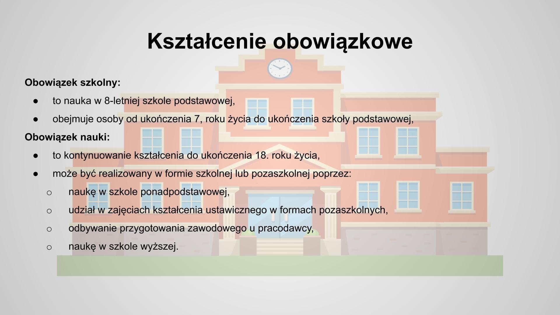 Szary slajd, na którym znajdują się czarne napisy i obrazek w tle. U góry napis: „Kształcenie obowiązkowe”. Poniżej, z lewej strony, tekst: „Obowiązek szkolny: to nauka w 8‑letniej szkole podstawowej, obejmuje osoby od ukończenia 7. roku życia do ukończenia szkoły podstawowej. Obowiązek nauki: to kontynuowanie kształcenia do ukończenia 18. roku życia, może być realizowany w formie szkolnej lub pozaszkolnej przez: naukę w szkole ponadpodstawowej, udział w zajęciach kształcenia ustawicznego w formach pozaszkolnych, odbywanie przygotowania zawodowego u pracodawcy, naukę w szkole wyższej”. W tle, za tekstem, widoczny jest rysunek szkoły, której ściany mają pomarańczowy kolor. Budynek jest piętrowy, a na szczycie widoczny jest zegar analogowy. Do szkoły prowadzi wejście po schodach.