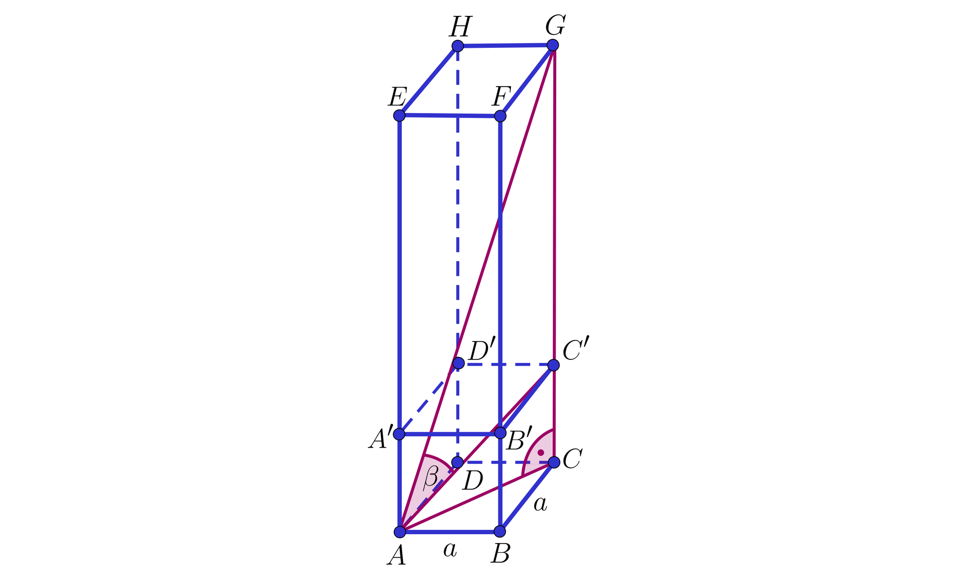 Na ilustracji przedstawiono graniastosłup prawidłowy czworokątny o podstawie dolnej ABCD, oraz górnej EFGH. Nad wierzchołkiem A, B, C, D zaznaczono na krawędziach bocznych odpowiednio punkty A prim, B prim, C prim, D prim. Po połączeniu wierzchołków powstał sześcian o podstawie dolnej ABCD, oraz górnej A prim, B prim, C prim, D prim. Zaznaczono przekątną AG graniastosłupa, oraz przekątną AC' sześcianu. Zaznaczono kąt alfa między tymi przekątnymi.
