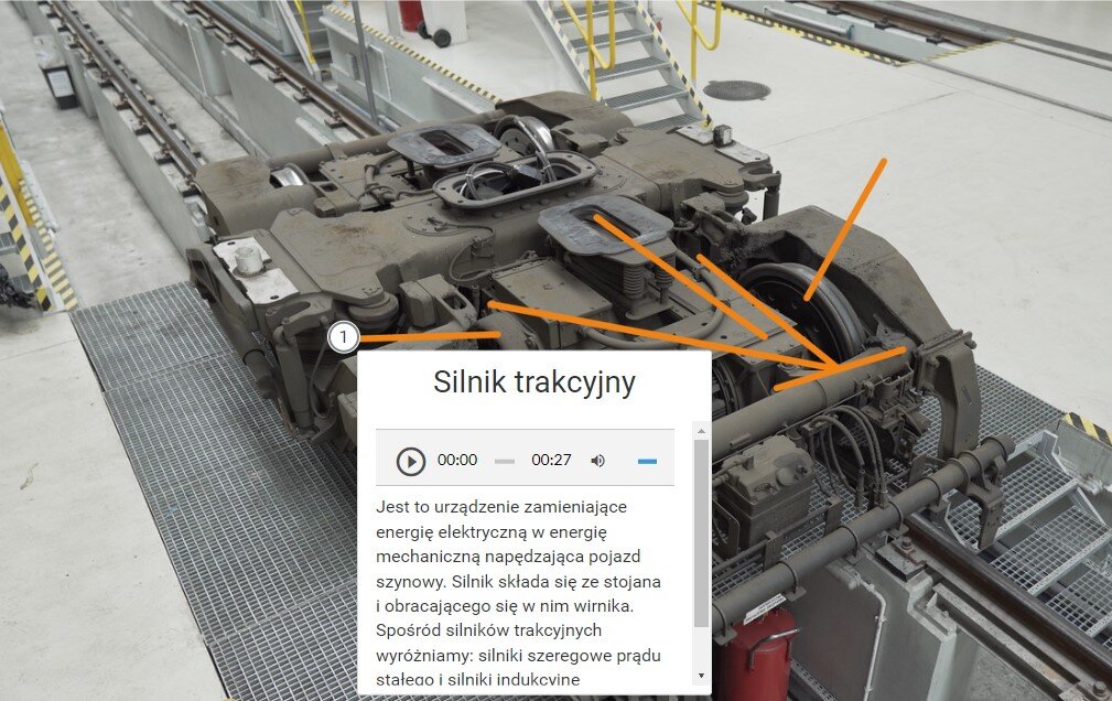 Przykładowy wygląd grafiki interaktywnej w atlasie. Wybrano jeden z punktów. Po wybraniu punktu pojawia się pole z tekstem dotyczącym wybranego elementu. Do tekstu dołączono nagranie dźwiękowe z nim tożsame.