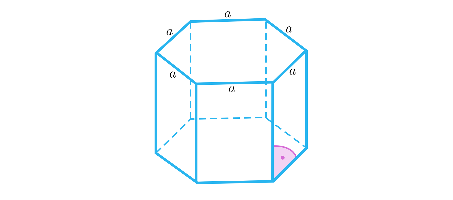 Rysunek przedstawia bryłę o sześciu prostokątnych ścianach i dwóch identycznych sześciokątnych podstawach. Podstawy te są sześciokątami foremnymi o długości boku a. Przy jednym z dolnych wierzchołków bryły między krawędzią boczną a krawędzią podstawy zaznaczono kąt prosty.