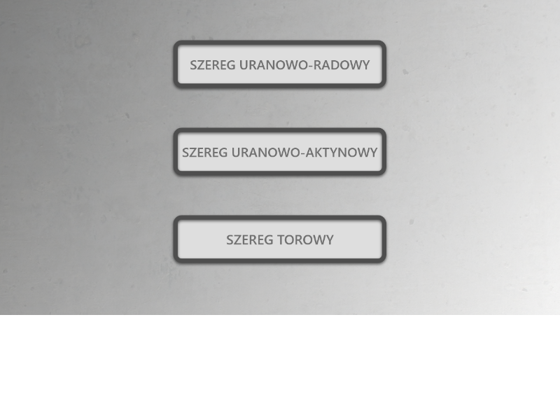 Symulacja interaktywna przedstawia szeregi promieniotwórcze. Na szarym, betonowym tle ułożone są jedno pod drugim trzy prostokąty, otoczone grubą ciemnoszarą obwódką. Każdy z nich ma wpisaną inną nazwę szeregu promieniotwórczego. Od góry: szereg uranowo‑radowy, szereg uranowo‑aktynowy i szereg torowy. Po naciśnięciu poszczególnego prostokąta, przenosi do kolejnej strony symulacji. Każda strona ma ten sam układ. Na samej górze jest prostokąt z ciemnoszarą obwódką z napisem nazwy szeregu. Poniżej są dwa zdjęcia, pomiędzy którymi jest strzałka skierowana w prawo. Po kliknięciu myszką na lewe zdjęcie pojawia się symbol pierwiastka z nazwą, liczbą atomową, liczbą masową. Na strzałce jest żółto‑czarny, okrągły znak zagrożenia promieniotwórczego. Poniżej jest strzałka skierowana w prawo. Na strzałce prostokąt otoczony ciemnoszarą obwódką. W prostokącie zapisany jest czas rozpadu poszczególnych obiektów. Po kliknięciu prostokąta, następuje zmiana planszy - prawe zdjęcie przemieszcza się na lewą stronę strzałki, na miejscu prawego zdjęcia pojawia się nowe zdjęcie. Pod prostokątem na dole strony, zapisane są reakcje rozpadu poszczególnych obiektów z uwzględnieniem rodzaju rozkładu, substratami, produktami i produktami ubocznymi. Szereg uranowo‑radowy. Zdjęcie lewe: na niebieskim tle przedstawiona jest ruda uranu podobna do jasnej skały. Uran, U, liczba atomowa: 92, liczba masowa: 238. Zdjęcie prawe: szklana podłużna ampułka wypełniona argonem. W środku czarny kwadratowy kawałek pierwiastka toru. Czas rozpadu: 4,51 razy 10 indeks górny 9 lat. Równanie reakcji rozpadu: U92238→αTh90234+He24. Szereg uranowo‑radowy. Zdjęcie lewe: szklana podłużna ampułka wypełniona argonem. W środku czarny kwadratowy kawałek pierwiastka toru. Tot, T, liczba atomowa: 90, liczba masowa: 234. Zdjęcie prawe: zdęcie próbki protaktynu. Na czarnym tle kula z ciemniejszym na jej powierzchni okrągłym, poszarpanym miejscem.Czas rozpadu: 24,10 d. Równanie reakcji rozpadu: T90234h→β-P91234a+e-+ν-Szereg uranowo‑radowy. Zdjęcie lewe: zdjęcie próbki protaktynu. Na czarnym tle kula z ciemniejszym na jej powierzchni okrągłym, poszarpanym miejscem. Protaktyn, Pa, liczba atomowa: 91, liczba masowa: 234. Zdjęcie prawe: na niebieskim tle przedstawiona jest ruda uranu podobna do jasnej skały. Czas rozpadu: 1,18 min. Równanie reakcji rozpadu: Pa91234→β-U92234+e-+ν-. Szereg uranowo‑radowy. Zdjęcie lewe: na niebieskim tle przedstawiona jest ruda uranu podobna do jasnej skały. Uran, U, liczba atomowa: 92, liczba masowa: 234. Zdjęcie prawe: szklana podłużna ampułka wypełniona argonem. W środku czarny kwadratowy kawałek pierwiastka toru. Czas rozpadu: 2,44 razy 10 indeks górny 5 lat. Równanie reakcji rozpadu: U92234→αTh90230+He24Szereg uranowo‑radowy. Zdjęcie lewe: szklana podłużna ampułka wypełniona argonem. W środku czarny kwadratowy kawałek pierwiastka toru. Tor, Tr, liczba atomowa: 90, liczba masowa: 230. Zdjęcie prawe: metaliczna sztabka radu o nieregularnym kształcie na niebieskobiałym tle. Czas rozpadu: 7,50 razy 10 indeks górny 4 lat. Równanie reakcji rozpadu: Th90230→αRa88226+He24Szereg uranowo‑radowy.  Zdjęcie lewe: metaliczna sztabka radu o nieregularnym kształcie na niebieskobiałym tle. Rad, Ra, liczba atomowa: 88, liczba masowa: 226. Zdjęcie prawe: odręczny fioletowy napis Rn z różową obwódką na granatowym tle. Napis emituje światło jak neon. Czas rozpadu: 1599 lat. Równanie reakcji rozpadu: Ra88226→αRn86222+He24Szereg uranowo‑radowy. Zdjęcie lewe: odręczny fioletowy napis Rn z różową obwódką na granatowym tle. Napis emituje światło jak neon. Radon, Rn, liczba atomowa: 86, liczba masowa: 222, Zdjęcie prawe: rysunek srebrnego metalu polonu, kształtem przypomina monetę, polon jest na różowym tle. Czas rozpadu: 3,823 d. Rówanianie reakcji rozpadu: Rn86222→αPo84218+He24Szereg uranowo‑radowy.  Zdjęcie lewe: rysunek srebrnego metalu polonu, kształtem przypomina monetę, polon jest na różowym tle. Polon, Po, liczba atomowa: 84, liczba masowa: 218. Zdjęcie prawe: zdjęcie meteorytu Holsinger datowanego metodą ołów‑ołów i uran‑ołów. Czas rozpadu: 3,05 min. Równanie reakcji rozpadu: Po84218→αPb82214+He24. Szereg uranowo‑radowy. Zdjęcie lewe: zdjęcie meteorytu Holsinger datowanego metodą ołów‑ołów i uran‑ołów, Ołów, Pb, liczba atomowa: 82, liczba masowa: 214. Zdjęcie prawe: fragment bizmutu naturalnego na szarym tle, metal o złotym połysku. Czas rozpadu: 26,8 min. Równanie reakcji rozpadu: Pb82214→β-Bi83214+e-+ν-. Szereg uranowo‑radowy. Zdjęcie lewe: fragment bizmutu naturalnego na szarym tle, metal o złotym połysku. Bizmut, Bi, liczba atomowa: 83, liczba masowa: 214. Dwa zdjęcia prawe: pierwsze zdjęcie. Rysunek srebrnego metalu polonu, kształtem przypomina monetę, polon jest na różowym tle. Drugie zdjęcie. W probówce kawałek metalu talu. Czas rozpadu: 19,7 min. Przedstawione są dwie możliwie ścieżki rozpadu: 1. Bi83214→β-(99,98%)Po84214+e-+ν- 2. Bi83214→α(0,02%)Tl81210+He24Szereg uranowo‑radowy.Ścieżka 1. Zdjęcie lewe: rysunek srebrnego metalu polonu, kształtem przypomina monetę, polon jest na różowym tle. Polon, Po, liczba atomowa: 84, liczba masowa: 210. Zdjęcie prawe: zdjęcie meteorytu Holsinger datowanego metodą ołów‑ołów i uran‑ołów. Czas rozpoadu: 0,162 ms. Równanie reakcji rozpadu: Po84214→αPb82210+He24. Zdjęcie lewe: zdjęcie meteorytu Holsinger datowanego metodą ołów‑ołów i uran‑ołów. Ołów, Pb, liczba atomowa: 82, liczba masowa: 210. Zdjęcie prawe: fragment bizmutu naturalnego na szarym tle, metal o złotym połysku. Czas rozpadu: 22,3 lat. Równanie reakcji rozpadu: Pb82210→β-Bi83210+e-+ν-. Zdjęcie lewe: fragment bizmutu naturalnego na szarym tle, metal o złotym połysku. Bizmut, Bi, liczba atomowa: 83, liczba masowa: 210. Dwa zdjęcia prawe: pierwsze zdjęcie. Rysunek srebrnego metalu polonu, kształtem przypomina monetę, polon jest na różowym tle. Drugie zdjęcie. W probówce kawałek metalu talu. Czas rozpadu: 5,0 d. Przedstawione są dwie możliwie ścieżki rozpadu: 1) Bi83210→β-(99,99987%)Pi84210+e-+ν-  2) Bi83210→αTl81206+He24. Zdjęcie lewe: rysunek srebrnego metalu polonu, kształtem przypomina monetę, polon jest na różowym tle. Polon, Po, liczba atomowa: 84, liczba masowa: 210. Zdjęcie prawe: zdjęcie meteorytu Holsinger datowanego metodą ołów‑ołów i uran‑ołów. Czas rozpadu: 138,375 d. Równanie reakcji rozpadu:Po84210→αPb82206+He24. Szereg uranowo‑radowy. Ścieżka 2. Zdjęcie lewe: w probówce kawałek metalu talu. Tal, Tl, liczba atomowa: 81, liczba masowa: 210. Zdjęcie prawe: zdjęcie meteorytu Holsinger datowanego metodą ołów‑ołów i uran‑ołów. Czas rozkładu: 1,32 min. Równanie reakcji rozkładu: Tl81210→β-Pb82210+e-+ν-. Zdjęcie lewe: zdjęcie meteorytu Holsinger datowanego metodą ołów‑ołów i uran‑ołów. Ołów, Pb, licza atomowa: 82, liczba masowa: 210. Zdjęcie prawe: fragment bizmutu naturalnego na szarym tle, metal o złotym połysku. Czas rozkładu: 22,3 lat. Równanie reakcji rozkładu:Pb82210→β-Bi83210+e-+ν-. Zdjęcie lewe: fragment bizmutu naturalnego na szarym tle, metal o złotym połysku. Bizmut, Bi, liczba atomowa: 83, liczba masowa: 210. Dwa zdjęcia prawe: pierwsze zdjęcie. Rysunek srebrnego metalu polonu, kształtem przypomina monetę, polon jest na różowym tle. Drugie zdjęcie. W probówce kawałek metalu talu. Czas rozpadu: 5,0 d. Przedstawione są dwie możliwie ścieżki rozpadu: 1) Bi83210→β-(99,99987%)Po84210+e-+ν-  2) Bi83210→α(0,00013%)Tl81206+He24Zdjęcie lewe: rysunek srebrnego metalu polonu, kształtem przypomina monetę, polon jest na różowym tle. Polon, Po, liczba atomowa: 84, liczba masowa: 210. Zdjęcie prawe: zdjęcie meteorytu Holsinger datowanego metodą ołów‑ołów i uran‑ołów. Czas rozpadu: 138,375 d. Równanie reakcji rozpadu: Po84210→αPb82206+He24. Powstał ostatecznie izotop stały - ołów Pb82206. Szereg uranowo‑aktynowy. Zdjęcie lewe: na niebieskim tle przedstawiona jest ruda uranu podobna do jasnej skały. Uran, U, liczba atomowa: 92, liczba masowa: 235. Zdjęcie prawe: szklana podłużna ampułka wypełniona argonem. W środku czarny kwadratowy kawałek pierwiastka toru. Czas rozkładu: 6,9 razy 10 indeks górny 8 lat. Równianie reakcji rozkładu: U92235→αTh90231+He24. Szereg uranowo‑aktynowy. Zdjęcie lewe: szklana podłużna ampułka wypełniona argonem. W środku czarny kwadratowy kawałek pierwiastka toru. Tor, Th, liczba atomowa: 90, liczba masowa: 231. Zdjęcie prawe: zdjęcie próbki protaktynu. Na czarnym tle kula z ciemniejszym na jej powierzchni okrągłym, poszarpanym miejscem. Czas rozpadu: 25,64 h. Równanie reakcji rozpadu: Th90231→β-Pa91231+e-+ν-Szereg uranowo‑aktynowy. Zdjęcie lewe: zdjęcie próbki protaktynu. Na czarnym tle kula z ciemniejszym na jej powierzchni okrągłym, poszarpanym miejscem. Protaktyn, Pa, liczba atomowa: 91, liczba masowa: 231. Zdjęcie prawe: czarny metal aktyn przypominający czarną skałę. Czas rozpadu: 32760 lat. Równanie reakcji rozpadu: Pa91231→αAc89221+H24Szereg uranowo‑aktynowy. Zdjęcie lewe: czarny metal aktyn przypominający czarną skałę. Aktyn, Ac, liczba atomowa: 89, liczba masowa: 227. Dwa zdjęcia prawe: pierwsze zdjęcie. Szklana podłużna ampułka wypełniona argonem. W środku czarny kwadratowy kawałek pierwiastka toru. Drugie zdjęcie. Zdjęcie pierwiastka frans, przypomina szarą skałę. Czas rozpadu: 21,772 lata. Przedstawione są dwie możliwie ścieżki rozpadu: 1) Ac89227→β-(98,62%)Th90227+e-+ν-.  2) Ac89227→α(1,38%)Fr87223+He24. Szereg uranowo‑aktynowy. Ścieżka 1. Zdjęcie lewe: szklana podłużna ampułka wypełniona argonem. W środku czarny kwadratowy kawałek pierwiastka toru. Tor, Th, liczba atomowa: 90, liczba masowa: 227. Zdjęcie prawe: metaliczna sztabka radu o nieregularnym kształcie na niebieskobiałym tle. Czas rozpadu: 18,72 d. Równanie reakcji rozpadu: Th90227→αRa88223+He24. Zdjęcie lewe: metaliczna sztabka radu o nieregularnym kształcie na niebieskobiałym tle. Rad, Ra, liczba atomowa: 88, liczba masowa: 223. Zdjęcie prawe: odręczny fioletowy napis Rn z różową obwódką na granatowym tle. Napis emituje światło jak neon. Czas rozpadu: 11,434 d. Równianie reakcji rozpadu: Ra88223→αRn86219+He24. Zdjęcie lewe: odręczny fioletowy napis Rn z różową obwódką na granatowym tle. Napis emituje światło jak neon. Radon, Rn, liczba atomowa: 86, liczba masowa: 219. Zdjęcie prawe: rysunek srebrnego metalu polonu, kształtem przypomina monetę, polon jest na różowym tle. Czas rozpadu: 3,920s. Równanie reakcji rozpadu: Ra86219→αPo84215+He24. Zdjęcie lewe: rysunek srebrnego metalu polonu, kształtem przypomina monetę, polon jest na różowym tle. Polon, Po, liczba atomowa: 84, liczba masowa: 215. Dwa zdjęcia prawe. Pierwsze zdjęcie. Zdjęcie meteorytu Holsinger datowanego metodą ołów‑ołów i uran‑ołów. Drugie zdjęcie: zdjęcie czarnego chropowatego ciała stałego astatu, przypominające kawałek asfaltu, na szarym tle. Czas rozpadu: 1,78 ms. Przedstawione są dwie możliwie ścieżki rozpadu: 1.1. Po84215→α(99,99977%)Pb82210+He24 1.2. Po84215→β-(0,00023%)At85215+e-+ν-. Ścieżka 1.1. Zdjęcie lewe: zdjęcie meteorytu Holsinger datowanego metodą ołów‑ołów i uran‑ołów. Ołów, Pb, liczba atomowa: 82, liczba masowa: 211. Zdjęcie prawe: fragment bizmutu naturalnego na szarym tle, metal o złotym połysku. Czas rozpadu: 36,1 min. Równanie reakcji rozpadu: Pb82211→β-Bi83211+e-+ν-. Zdjęcie lewe: fragment bizmutu naturalnego na szarym tle, metal o złotym połysku. Bizmut, Bi, liczba atomowa: 83, liczba masowa: 211. Dwa zdjęcia prawe: Zdjęcie pierwsze: w probówce kawałek metalu talu. Zdjęcie drugie: rysunek srebrnego metalu polonu, kształtem przypomina monetę, polon jest na różowym tle. Czas rozpadu: 2,15 min. Przedstawione są dwie możliwie ścieżki rozpadu: 1.1.1. Bi83211→α(99,724%)Tl81207+He24. 1.1.2. Bi83211→β-(0,276%)Po84211+e-+ν-. Ścieżka 1.1.1. Zdjęcie lewe: w probówce kawałek metalu talu. Tal, Tl, liczba atomowa: 81, liczba masowa: 207. Zdjęcie prawe: zdjęcie meteorytu Holsinger datowanego metodą ołów‑ołów i uran‑ołów. Czas rozpadu: 4,79 min. Równanie reakcji rozpadu: Tl81207→β-Pb82207+e-+ν-. Powstał ostatecznie izotop stały - ołów Pb82207. Ścieżka 1.1.2. Zdjęcie lewe: rysunek srebrnego metalu polonu, kształtem przypomina monetę, polon jest na różowym tle. Polon, Po, liczba atomowa: 84, liczba masowa: 210. Zdjęcie prawe: zdjęcie meteorytu Holsinger datowanego metodą ołów‑ołów i uran‑ołów. Czas rozkładu: 510 ms. Równianie reakcji rozpadu: Po84210→αPb82207+He24. Ścieżka 1.2. Zdjęcie lewe: zdjęcie czarnego chropowatego ciała stałego astatu, przypominające kawałek asfaltu, na szarym tle. Astat, At, liczba atomowa: 85, liczba masowa: 215. Czas rozkładu: 36,1 min. Równianie reakcji rozpadu: At85215→αBi83211+He24. Zdjęcie lewe: fragment bizmutu naturalnego na szarym tle, metal o złotym połysku. Bizmut, Bi, liczba atomowa: 83, liczba masowa: 211. Dwa zdjęcia prawe. Zdjęcie pierwsze: w probówce kawałek metalu talu. Zdjęcie drugie: rysunek srebrnego metalu polonu, kształtem przypomina monetę, polon jest na różowym tle. Czas rozkładu: 2,15 min. Przedstawione są dwie możliwie ścieżki rozpadu: 1.2.1. Bi83211→α(99,724%)Tl81207+He24. 1.2.2 Bi83211→β-(0,276%)Po84211+e-+ν-. Ścieżka 1.2.1. Zdjęcie lewe: w probówce kawałek metalu talu. Tal, Tl, liczba atomowa: 81, liczba masowa: 207. Zdjęcie prawe: zdjęcie meteorytu Holsinger datowanego metodą ołów‑ołów i uran‑ołów. Czas rozpadu: 4,79 min. Równanie reakcji rozpadu: Tl81207→β-Pb82207+e-+ν-. Powstał ostatecznie izotop stały ołowiu Pb82207. Ścieżka 1.2.2. Zdjęcie lewe: rysunek srebrnego metalu polonu, kształtem przypomina monetę, polon jest na różowym tle. Polon, Po, liczba atomowa: 84, liczba masowa: 211. Zdjęcie prawe: zdjęcie meteorytu Holsinger datowanego metodą ołów‑ołów i uran‑ołów. Czas rozpadu: 510 ms. Równanie reakcji rozpadu: Po84211→αPb82207+He24. Powstał ostatecznie izotop stały ołowiu Pb82207. Szereg uranowo‑aktynowy. Ścieżka 2. Zdjęcie lewe: zdjęcie pierwiastka frans, przypomina szarą skałę. Frans, Fr, liczba atomowa: 87, liczba masowa: 223. Zdjęcie prawe: metaliczna sztabka radu o nieregularnym kształcie na niebiesko‑białym tle. Czas rozpadu: 21,8 min. Równanie reakcji rozpadu: Fr87223→β-Ra88223+e-+ν-. Zdjęcie lewe: metaliczna sztabka radu o nieregularnym kształcie na niebiesko‑białym tle. Rad, Ra, liczba atomowa: 88, liczba masowa: 223. Zdjęcie prawe: odręczny fioletowy napis Rn z różową obwódką na granatowym tle. Napis emituje światło jak neon. Czas rozkładu: 11,434 d. Równanie reakcji rozpadu: Ra88223→αRn86219+He24. Zdjęcie lewe: prawe: odręczny fioletowy napis Rn z różową obwódką na granatowym tle. Napis emituje światło jak neon. Radon, Rn, liczba atomowa: 86, liczba masowa: 219. Zdjęcie prawe: rysunek srebrnego metalu polonu, kształtem przypomina monetę, polon jest na różowym tle. Czas rozkładu: 3,920 s. Równanie reakcji rozkładu: Rn86219→αPo84215+He24. Zdjęcie lewe: rysunek srebrnego metalu polonu, kształtem przypomina monetę, polon jest na różowym tle. Polon, Po, liczba atomowa: 84, liczba masowa: 215. Dwa zdjęcia prawe. Pierwsze zdjęcie: zdjęcie meteorytu Holsinger datowanego metodą ołów‑ołów i uran‑ołów. Drugie zdjęcie: zdjęcie czarnego chropowatego ciała stałego astatu, przypominające kawałek asfaltu, na szarym tle. Czas rozpadu: 1,78 ms. Przedstawione są dwie możliwie ścieżki rozpadu: 2.1. Po84215→α(99,99977%)Pb82211+He24. 2.2. Po84215→β-(0,00023%)At85215+e-+ν-. Ścieżka 2.1. Zdjęcie lewe: zdjęcie meteorytu Holsinger datowanego metodą ołów‑ołów i uran‑ołów. Ołów, Pb, liczba atomowa: 82, liczba masowa: 211. Zdjęcie prawe: fragment bizmutu naturalnego na szarym tle, metal o złotym połysku. Czas rozpadu: 36,1 min. Równanie reakcji rozpadu: Pb82211→β-Bi83211+e-+ν-. Zdjęcie lewe: fragment bizmutu naturalnego na szarym tle, metal o złotym połysku. Bizmut, Bi, liczba atomowa: 83, liczba masowa: 211. Dwa zdjęcie prawe. Pierwsze zdjęcie: w probówce kawałek metalu talu. Zdjęcie drugie: rysunek srebrnego metalu polonu, kształtem przypomina monetę, polon jest na różowym tle. Czas rozkładu: 2,15 min. Przedstawione są dwie możliwie ścieżki rozpadu: 2.1.1. Bi83211→α(99,724%)Tl81207+He24. 2.1.2. Bi83211→β-(0,276%)Po84211+e-+ν-. Ścieżka 2.1.1. Zdjęcie lewe: w probówce kawałek metalu talu. Tal, Tl, liczba atomowa: 81, liczba masowa: 207. Zdjęcie prawe: zdjęcie meteorytu Holsinger datowanego metodą ołów‑ołów i uran‑ołów. Czas rozpadu: 4,79 min. Równanie reakcji rozpadu: Tl81207→β-Pb82207+e-+ν-. Powstał ostatecznie izotop stały ołowiu Pb82207. Ścieżka 2.1.2. Zdjęcie lewe: rysunek srebrnego metalu polonu, kształtem przypomina monetę, polon jest na różowym tle. Polon, Po, liczba atomowa: 84, liczba masowa: 211. Zdjęcie prawe: zdjęcie meteorytu Holsinger datowanego metodą ołów‑ołów i uran‑ołów. Czas rozkładu: 510 ms. Równianie reakcji rozpadu: Po84211→αPb82207+He24. Powstał ostatecznie izotop stały ołowiu Pb82207. Ścieżka 2.2. Zdjęcie lewe: zdjęcie czarnego chropowatego ciała stałego astatu, przypominające kawałek asfaltu, na szarym tle. Astat, At, liczba atomowa: 85, liczba masowa: 215. Zdjęcie prawe: fragment bizmutu naturalnego na szarym tle, metal o złotym połysku. Czas rozkładu: 36,1 min. Równanie reakcji rozpadu: At85215→αBi83211+He24. Zdjęcie lewe: fragment bizmutu naturalnego na szarym tle, metal o złotym połysku. Bizmut, Bi, liczba atomowa: 83, liczba masowa: 211. Dwa zdjęcia prawe. Pierwsze zdjęcie: w probówce kawałek metalu talu. Drugie zdjęcie: rysunek srebrnego metalu polonu, kształtem przypomina monetę, polon jest na różowym tle. Przedstawione są dwie możliwie ścieżki rozpadu: 2.2.1. Bi83211→α(99,724%)Tl81207+He24. 2.2.2. Bi83211→β-(0,276%)Po84211+e-+ν-. Ścieżka 2.2.1. Zdjęcie lewe: w probówce jest kawałek metalu talu. Tal, Tl, liczba atomowa: 81, liczba masowa: 207. Zdjęcie prawe: zdjęcie meteorytu Holsinger datowanego metodą ołów‑ołów i uran‑ołów. Czas rozpadu: 4,79 min. Równianie reakcji rozpadu: Tl81207→β-Pb82207+e-+ν-. Powstał ostatecznie izotop stały ołowiu Pb82207. Ścieżka 2.2.2. Zdjęcie lewe: rysunek srebrnego metalu polonu, kształtem przypomina monetę, polon jest na różowym tle. Polon, Po, liczba atomowa: 84, Liczba masowa: 211. Zdjęcie prawe: zdjęcie meteorytu Holsinger datowanego metodą ołów‑ołów i uran‑ołów. Czas rozpadu: 510 ms. Równanie reakcji rozpadu: Po84211→αPb82207+He24. Powstał ostatecznie izotop stały ołowiu Pb82207. Szereg torowy. Zdjęcie lewe: szklana podłużna ampułka wypełniona argonem. W środku czarny kwadratowy kawałek pierwiastka toru. Tor, Th, liczba atomowa: 90, liczba masowa: 232. Zdjęcie prawe: metaliczna sztabka radu o nieregularnym kształcie na niebiesko‑białym tle. Czas rozpadu: 1,405 razy 10 indeks górny 10 lat. Równanie reakcji rozpadu:Th90232→αRa88228+He24. Szereg torowy. Zdjęcie lewe: metaliczna sztabka radu o nieregularnym kształcie na niebieskobiałym tle. Rad, Ra, liczba atomowa: 88, liczba masowa: 228. Zdjęcie prawe: czarny metal aktyn przypominający czarną skałę. Czas rozpadu: 5,75 lat. Równanie reakcji rozpadu:Ra88228→β-Ac89228+e-+ν-. Szereg torowy. Zdjęcie lewe: czarny metal aktyn przypominający czarną skałę. Aktyn, Ac, liczba atomowa: 89, liczba masowa: 228. Zdjęcie prawe: szklana podłużna ampułka wypełniona argonem. W środku czarny kwadratowy kawałek pierwiastka toru. Czas rozpadu: 6,13h. Równianie reakcji rozpadu: Ac89228→β-Th90228+e-+ν-. Szereg torowy: Zdjęcie lewe: szklana podłużna ampułka wypełniona argonem. W środku czarny kwadratowy kawałek pierwiastka toru. Tor, Th, liczba atomowa: 90, liczba masowa: 228. Zdjęcie prawe: metaliczna sztabka radu o nieregularnym kształcie na niebiesko‑białym tle. Czas rozpadu: 1,913 lat. Równanie reakcji rozpadu:Th90228→αRa88224+He24. Szereg torowy: Zdjęcie lewe: metaliczna sztabka radu o nieregularnym kształcie na niebieskobiałym tle. Rad, Ra, liczba atomowa: 88, liczba masowa: 224. Zdjęcie prawe: odręczny fioletowy napis Rn z różową obwódką na granatowym tle. Napis emituje światło jak neon.  Czas rozpadu: 3,64 d. Równanie reakcji rozpadu: Ra88224→αRn86220+He24. Szereg torowy: Zdjęcie lewe: odręczny fioletowy napis Rn z różową obwódką na granatowym tle. Napis emituje światło jak neon. Radon, Rn, liczba atomowa: 86, liczba masowa: 220. Zdjęcie prawe: rysunek srebrnego metalu polonu, kształtem przypomina monetę, polon jest na różowym tle. Czas rozpadu: 54,5 s. Równianie reakcji rozpadu: Rn86220→αPo84216+He24. Szereg torowy: Zdjęcie lewe: rysunek srebrnego metalu polonu, kształtem przypomina monetę, polon jest na różowym tle. Polon, Po, Liczba atomowa: 84, liczba masowa: 216. Zdjęcie prawe: zdjęcie meteorytu Holsinger datowanego metodą ołów‑ołów i uran‑ołów. Czas rozkładu: 0,158 s. Równanie reakcji rozkładu: Po84216→αPb82212+He24. Szereg torowy. Zdjęcie lewe: zdjęcie meteorytu Holsinger datowanego metodą ołów‑ołów i uran‑ołów. Ołów, Pb, liczba atomowa: 82, liczba masowa: 212. Zdjęcie prawe: fragment bizmutu naturalnego na szarym tle, metal o złotym połysku. Czas rozkładu: 10,64 h. Równanie rozkładu reakcji: Pb82212→β-Bi83212+e-+ν-. Szereg torowy. Zdjęcie lewe: fragment bizmutu naturalnego na szarym tle, metal o złotym połysku. Bizmut, Bi, liczba atomowa: 83, liczba masowa: 212. Dwa zdjęcia prawe. Zdjęcie pierwsze: rysunek srebrnego metalu polonu, kształtem przypomina monetę, polon jest na różowym tle. Zdjęcie drugie: w probówce kawałek metalu talu. Czas rozkładu: 60,55 min. Przedstawione są dwie możliwie ścieżki rozpadu: 1.Bi83212→β-(64,06%)Po84212+e-+ν-. 2. Bi83212→α(35,94%)Tl81208+He24. Ścieżka 1. Zdjęcie lewe: rysunek srebrnego metalu polonu, kształtem przypomina monetę, polon jest na różowym tle. Polon, Po, liczba atomowa: 84, liczba masowa: 208. Zdjęcie prawe: zdjęcie meteorytu Holsinger datowanego metodą ołów‑ołów i uran‑ołów. Czas rozpadu: 3 razy 10 indeks górny -7 s. Równanie reakcji rozpadu: Bi84212→αPb82208+He24. Powstał ostatecznie izotop stały ołowiu Pb82208. Ścieżka 2. Zdjęcie lewe: w probówce kawałek metalu talu. Tal, Tl, liczba atomowa: 81, liczba masowa: 208. Zdjęcie prawe: zdjęcie meteorytu Holsinger datowanego metodą ołów‑ołów i uran‑ołów. Czas rozkładu: 3,0 min. Równianie reakcji rozkładu: Tl81208→β-Pb82208+e-+ν-. Powstał ostatecznie izotop stały ołowiu Pb82208.    