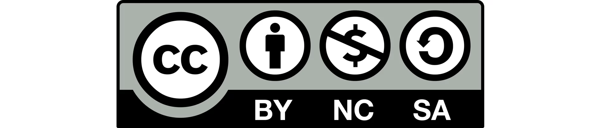 Logo przedstawiające licencję Uznanie autorstwa ‑ Użycie niekomercyjne ‑ Na tych samych warunkach.  Na grafice znajdują się cztery okręgi - logo CC, Uznanie autorstwa, Użycie niekomercyjne, Na tych samych warunkach
