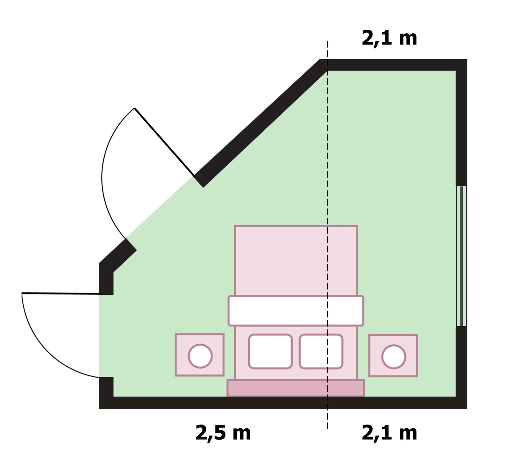 Rysunek podłogi mieszkania w kształcie figury złożonej z trapezu prostokątnego o podstawach 1,4 m i 2,6 m oraz wysokości 2,5 m i prostokąta o bokach 2,1 m i 2,6 m. Rysunek podłogi mieszkania z oznaczonymi wymiarami ścian do malowania 2,1 m, 2,1 m i 2,5 m.