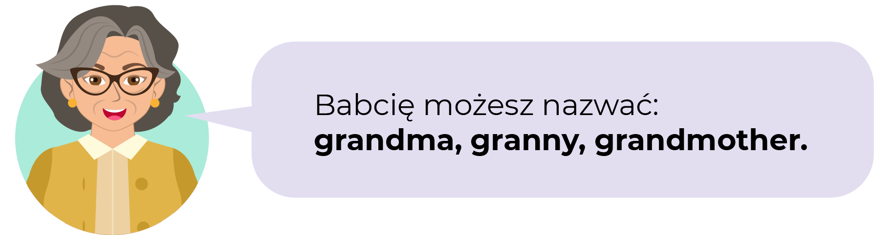 Ilustracja przedstawia twarz babcie dziewczynki o imieniu  Mia , ujętą w kółeczko, oraz dymek z tekstem: Babcię możesz nazywać:  grandma, granny, grandmother 