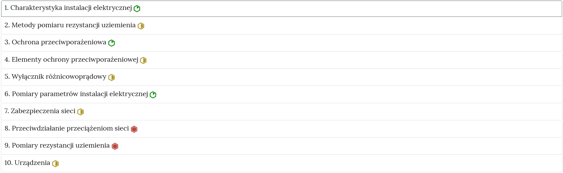 Przykładowy wygląd zakładek zawierających interaktywne materiały sprawdzające. Na zdjęciu widoczne są niewielkie prostokąty tworzące zakładki, które zostały opatrzone nagłówkami. Po prawej stronie zakładek mieszczą się oznaczenia w postaci okręgów: zielonych, żółtych oraz czerwonych.