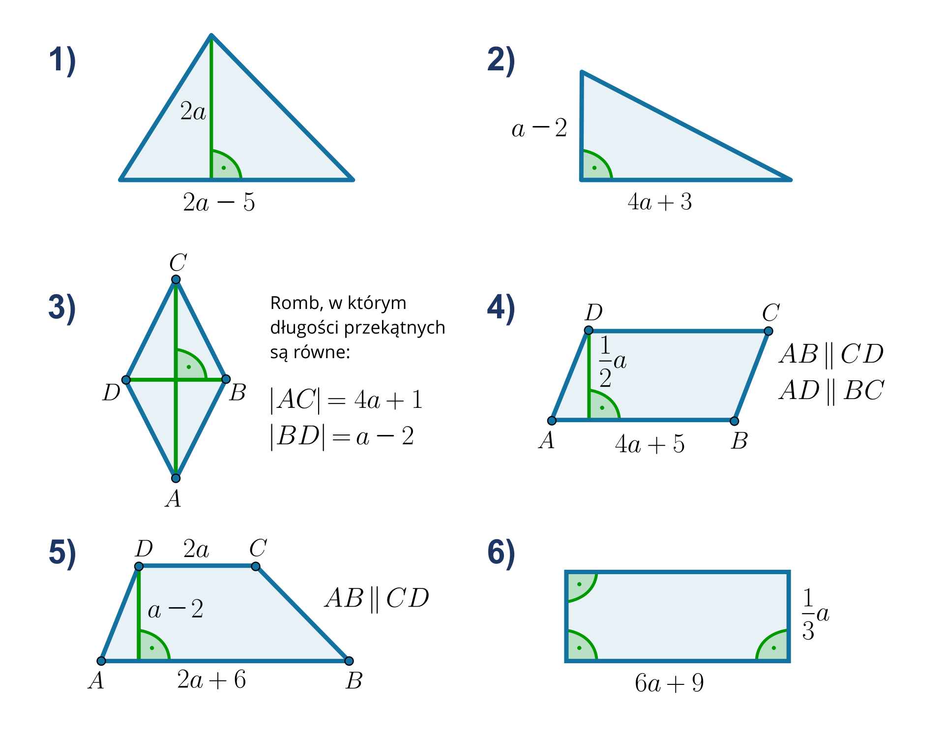 Rysunek przedstawia sześć figur. Pierwszą figurą jest trójkąt ostrokątny o boku równym 2a - 5 i wysokości opuszczonej na ten bok równej 2a. Drugą figurą jest trójkąt prostokątny o krótszej przyprostokątnej długości a - 2 i dłuższej przyprostokątnej długości 4a + 3. Trzecią figurą jest romb, w którym krótsza przekątna jest równa a - 2, a dłuższa przekątna jest równa 4a + 1. Czwartą figurą jest równoległobok o dłuższym boku długości 4a + 5 i wysokości opadającej na ten bok równej jedna druga a. Piątą figurą jest trapez o dłuższej podstawie równej 2a + 6, krótszej podstawie 2a i wysokości równej a - 2. Szóstą figurą jest prostokąt o dłuższym boku długości 6a + 9 i krótszym boku długości jedna trzecia a.