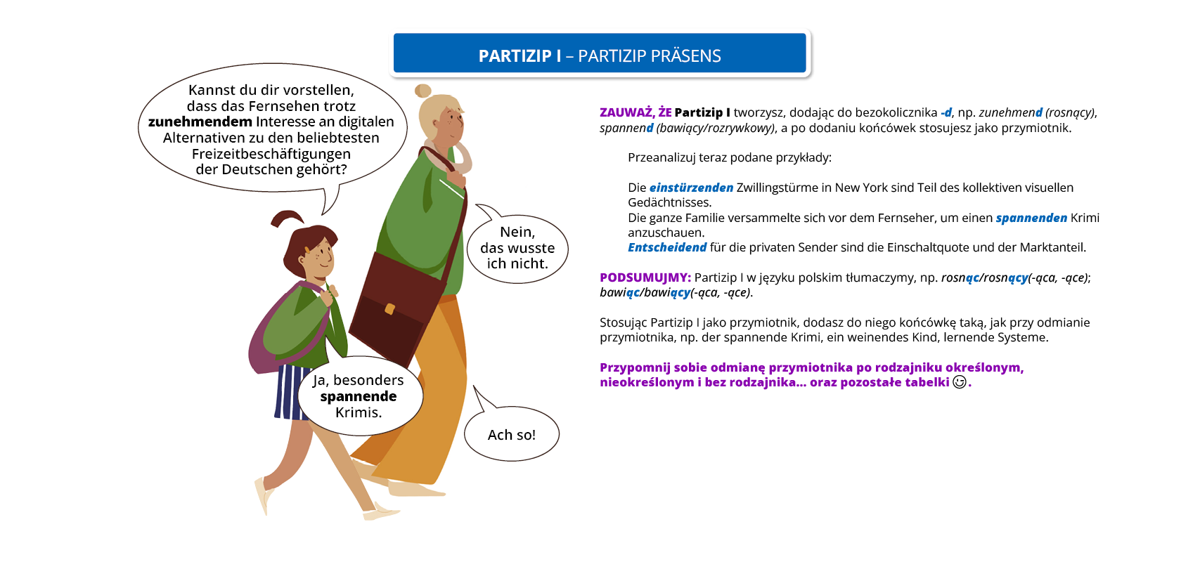 Ilustracja zawiera poradę językową.
Grafika przedstawia dwie dziewczyny prowadzące rozmowę. Jedna z nich jest dorosła, a druga kilkuletnia. 
Pozostałą część ilustracji stanowi rozmowa oraz tekst uzupełniający, którego treść wyświetla się w trybie dostępności.