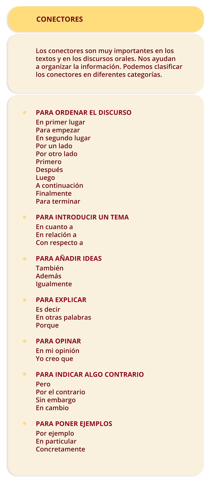 Nagłówek grafiki: CONECTORES.  Poniżej: Los conectores son muy importantes en los textos y en los discursos orales. Nos ayudan a organizar la información. Podemos clasificar los conectores en diferentes categorías. PARA ORDENAR EL DISCURSO: En primer lugar Para empezar En segundo lugar Por un lado Por otro lado Primero Después Luego A continuación Finalmente Para terminar PARA INTRODUCIR UN TEMA: En cuanto a En relación a Con respecto a PARA AÑADIR IDEAS: También Además Igualmente PARA EXPLICAR: Es decir En otras palabrasPorquePARA OPINAR: En mi opinión Yo creo quePARA INDICAR ALGO CONTRARIO: Pero Por el contrario Sin embargo En cambioPARA PONER EJEMPLOS: Por ejemplo En particular Concretamente
