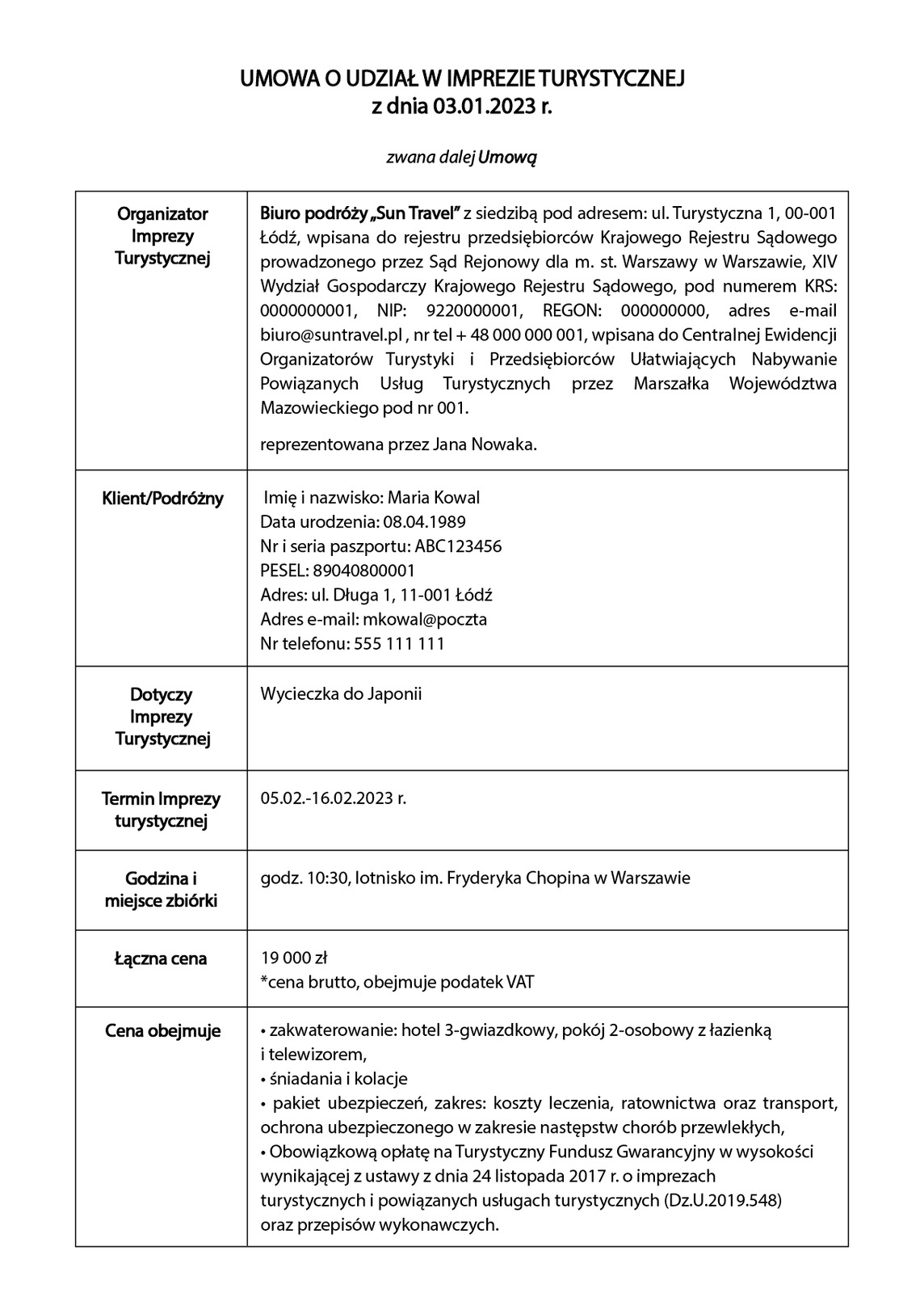 Grafika przedstawia fragment wypełnionego druku umowy pomiędzy organizatorem turystyki a podróżnym. Dokument zawiera dane organizatora  turystyki, dane klienta/podróżnego, nazwę imprezy turystycznej, której dotyczy umowa, termin imprezy, godzinę i miejsce zbiórki, łączną cenę i co obejmuje cena. Informacje dotyczące konkretnej umowy znajdują się w kolumnie po prawej.