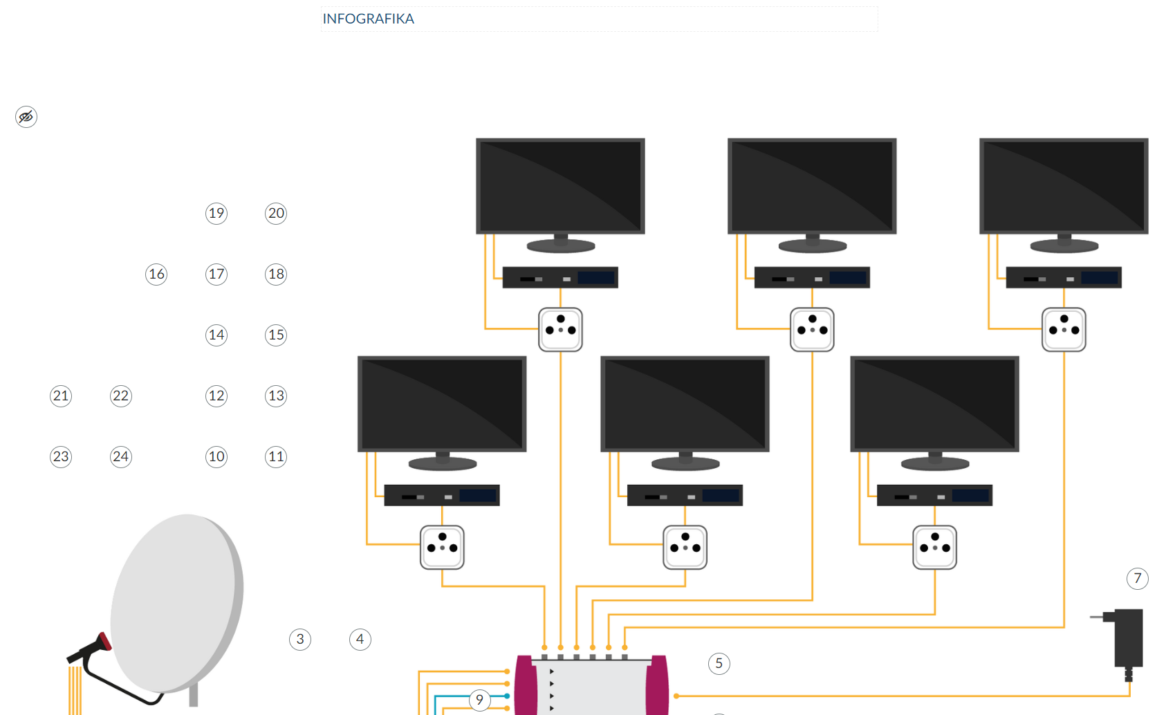 Przykładowy widok infografiki.