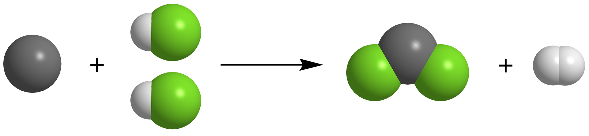 Przykład reakcji wymiany pojedynczej.