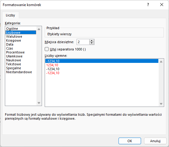 Ilustracja przedstawia otwarte okno dialogowe Formatowanie komórek. Po lewej stronie znajduje się lista o nazwie Kategoria, a na niej zaznaczony element Liczbowe. Po prawej stronie znajduje się element miejsca dziesiętne i wybrana jest tu wartość dwa. Poniżej lista o nazwie liczby ujemne i zaznaczona wartość minus 1234,10. Na dole okna znajdują się dwa przyciski: OK, Anuluj.