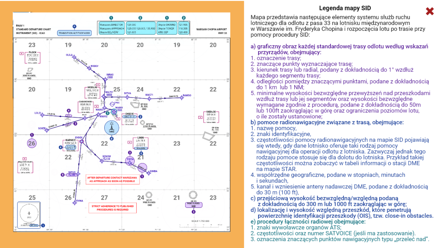 Przykładowa legenda w grze
