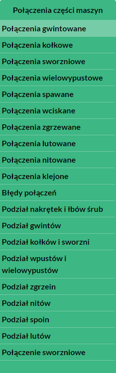 Spis treści atlasu interaktywnego, na który składają się: połączenia gwintowane, połączenia kołkowe, połączenia sworzniowe, połączenia wielowypustowe, połączenia spawane, połączenia wciskane, połączenia zgrzewane, połączenia lutowane, połączenia nitowane, połączenia klejone, błędy połączeń, podział nakrętek i łbów śrub, podział gwintów, podział kołków i sworzni, podział wpustów i wielowypustów, podział zgrzein, podział nitów, podział spoin, podział lutów, połączenie sworzniowe.