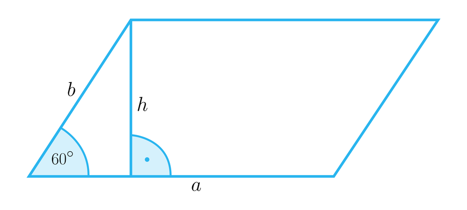 Ilustracja przedstawia równoległobok o poziomej podstawie a i ukośnym boku b. Z górnego lewego wierzchołka czworokąta upuszczono wysokość h na dolną podstawę i oznaczono kąt prosty między podstawa a wysokością. Między lewym bokiem a podstawą oznaczono kąt 60 stopni.
