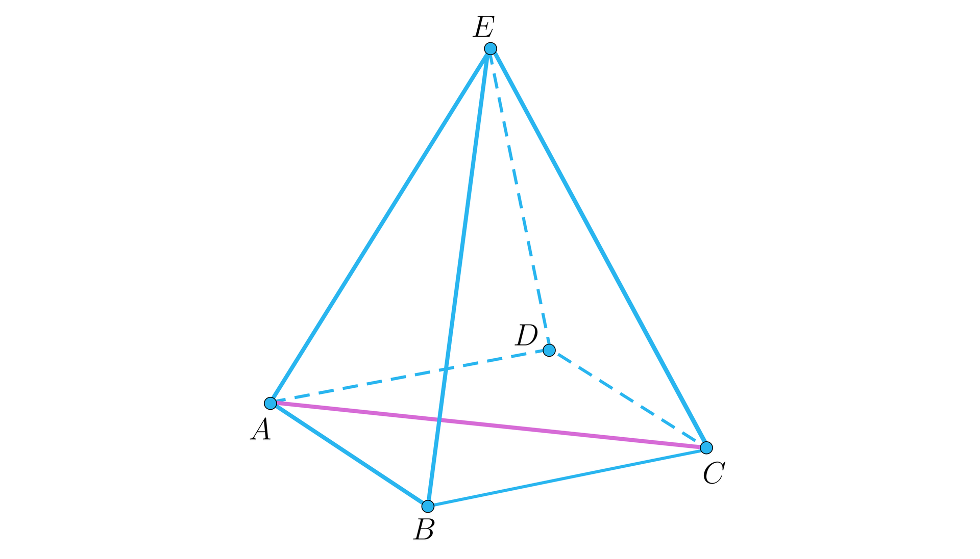 Zdjęcie przedstawia ostrosłup prawidłowy czworokątny A, B, C, D, E. Oznaczono przekątną AC.
