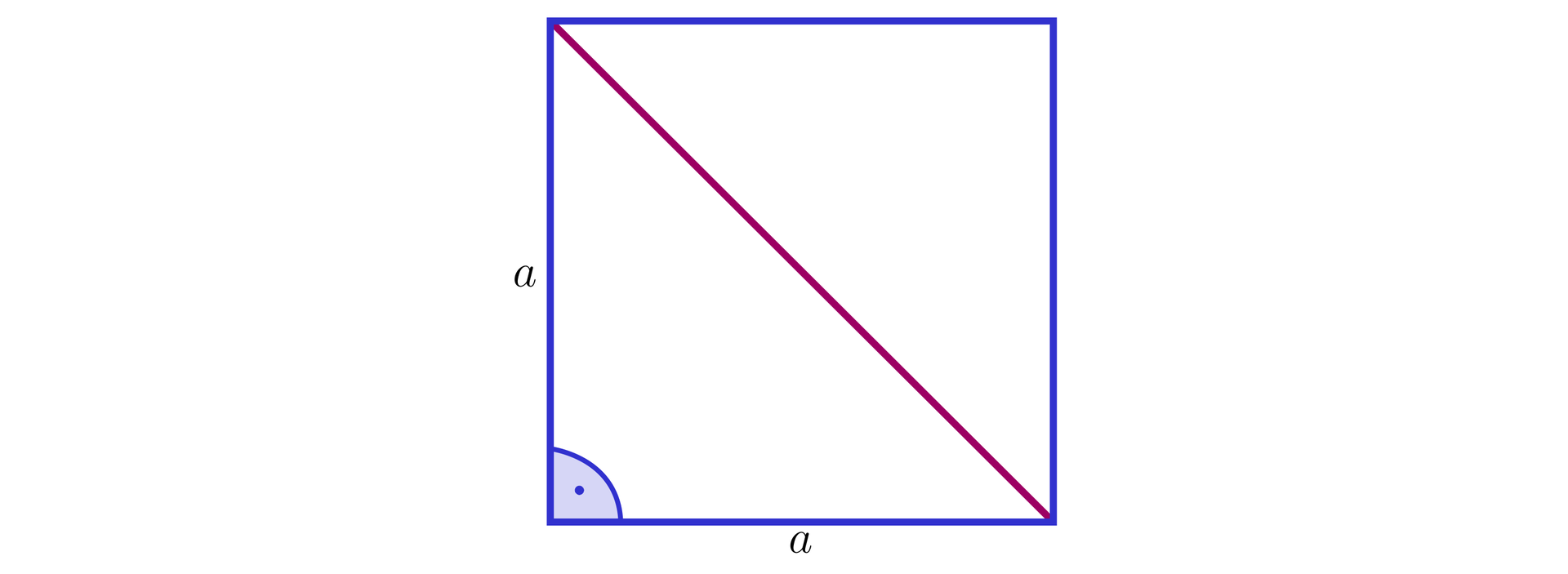 Na ilustracji znajduje się kwadrat o boku długości a. W kwadracie poprowadzona jest jego przekątna.