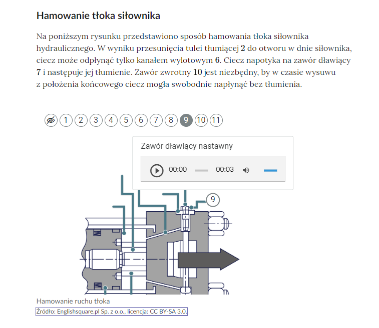 Grafika przedstawia opis elementu wizualizacji wraz z nagraniem dźwiękowym tożsamym z treścią.