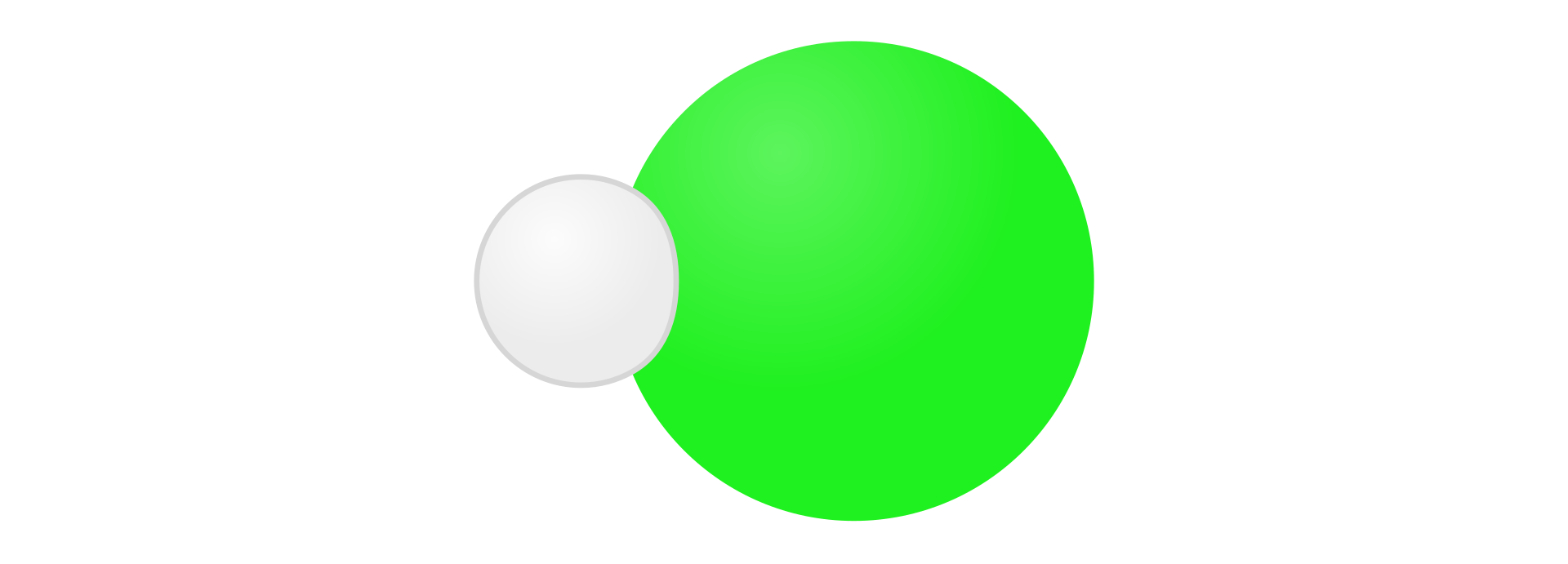 Ilustracja przedstawia model cząsteczki chlorowodoru składającej się z atomu wodoru symbolizowanego małym białym kołem po lewej stronie oraz połączonego z nim atomu chloru symbolizowanego dużym zielonym kołem po prawej stronie.