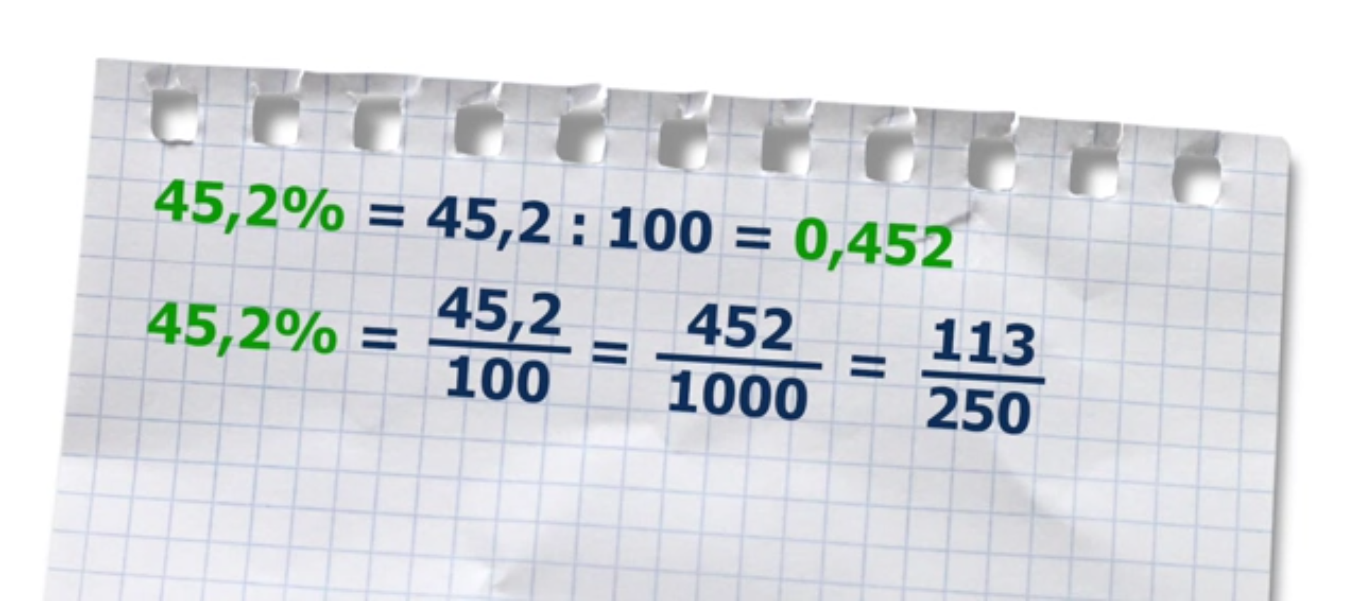 Na rysunku przedstawiony jest sposób zamiany czterdziestu pięciu i dwóch dziesiątych procenta na ułamek dziesiętny czterysta pięćdziesiąt dwie tysięczne oraz na ułamek zwykły sto trzynaście dwieście pięćdziesiątych. 45,2% równa się 45,2 podzielić na 100 równa się 0,452. 45,2% równa się ułamek zwykły 45,2 przez 100 równa się ułamek zwykły 452 przez 1000 równa się ułamek zwykły 113 przez 250.